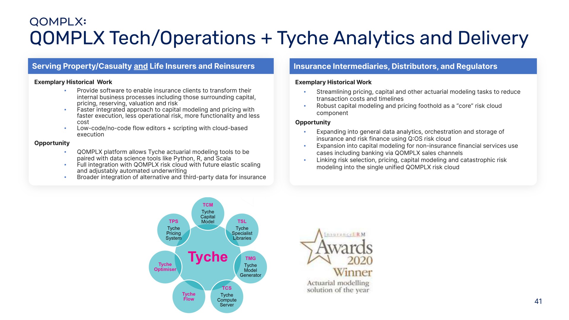 tech operations analytics and delivery awards | Qomplx
