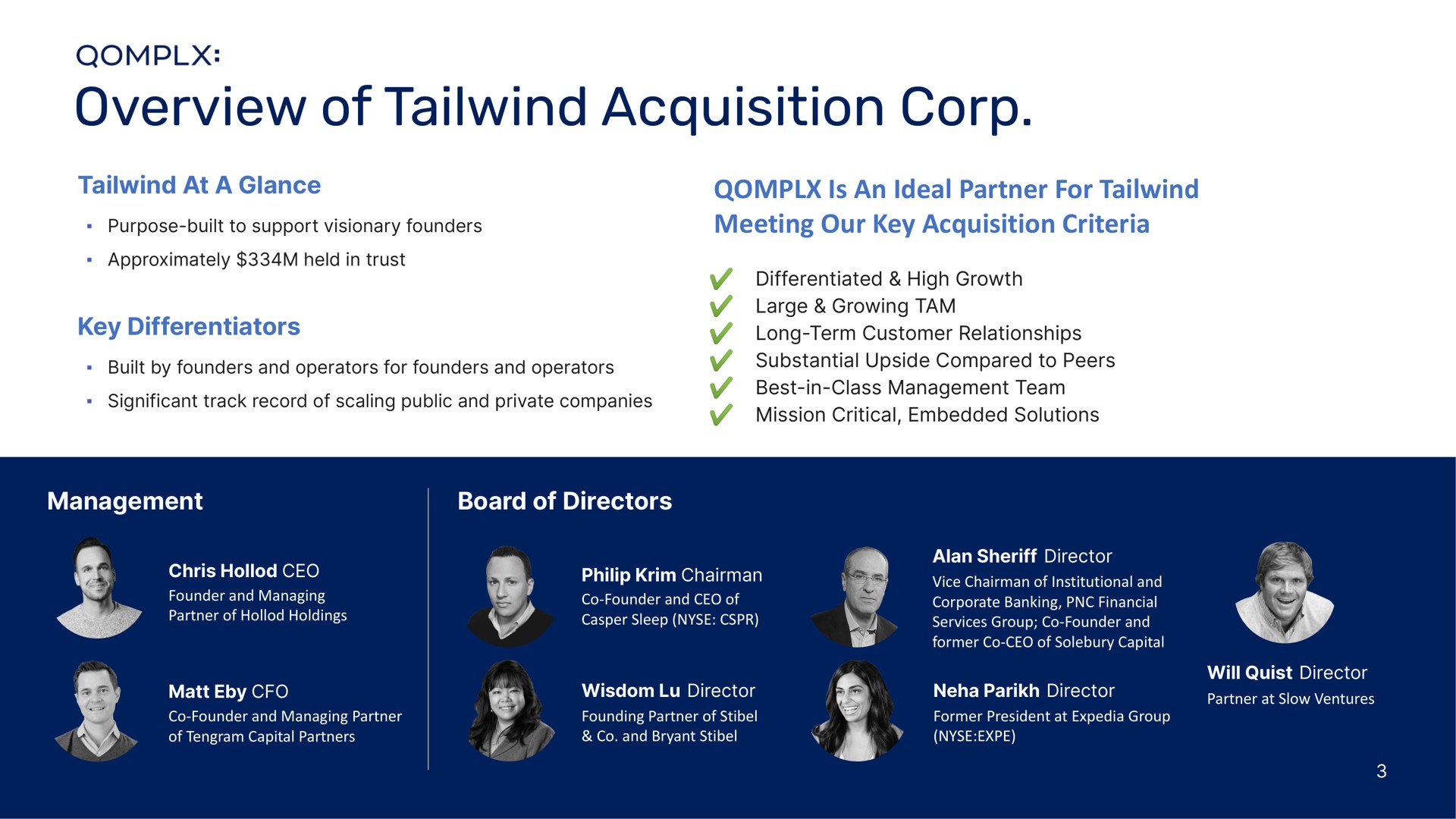 overview of acquisition corp | Qomplx