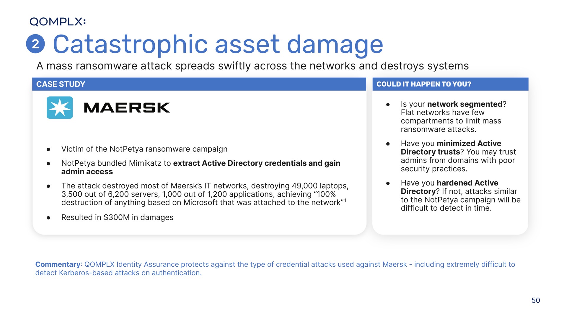 catastrophic asset damage | Qomplx