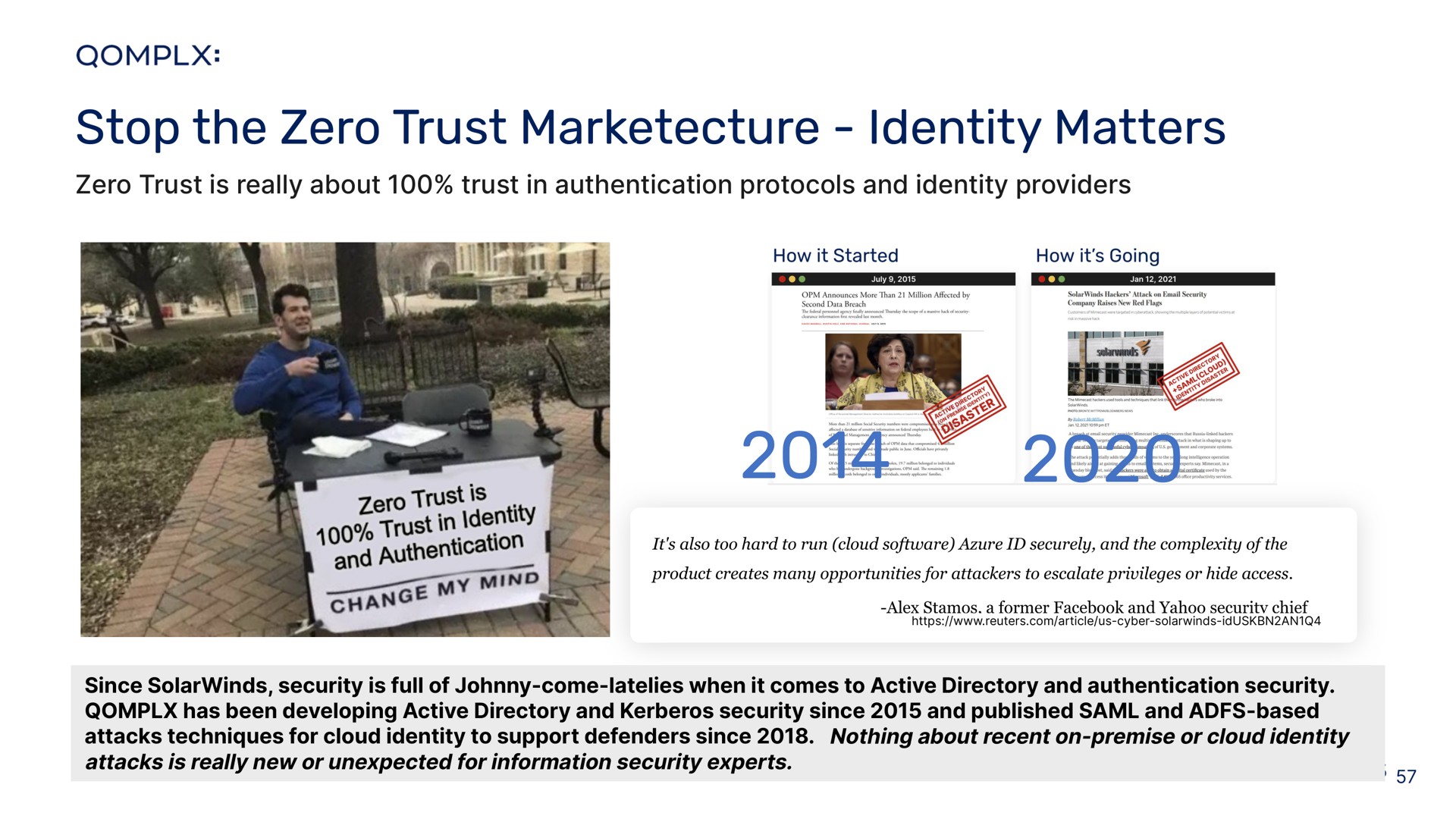 stop the zero trust identity matters | Qomplx