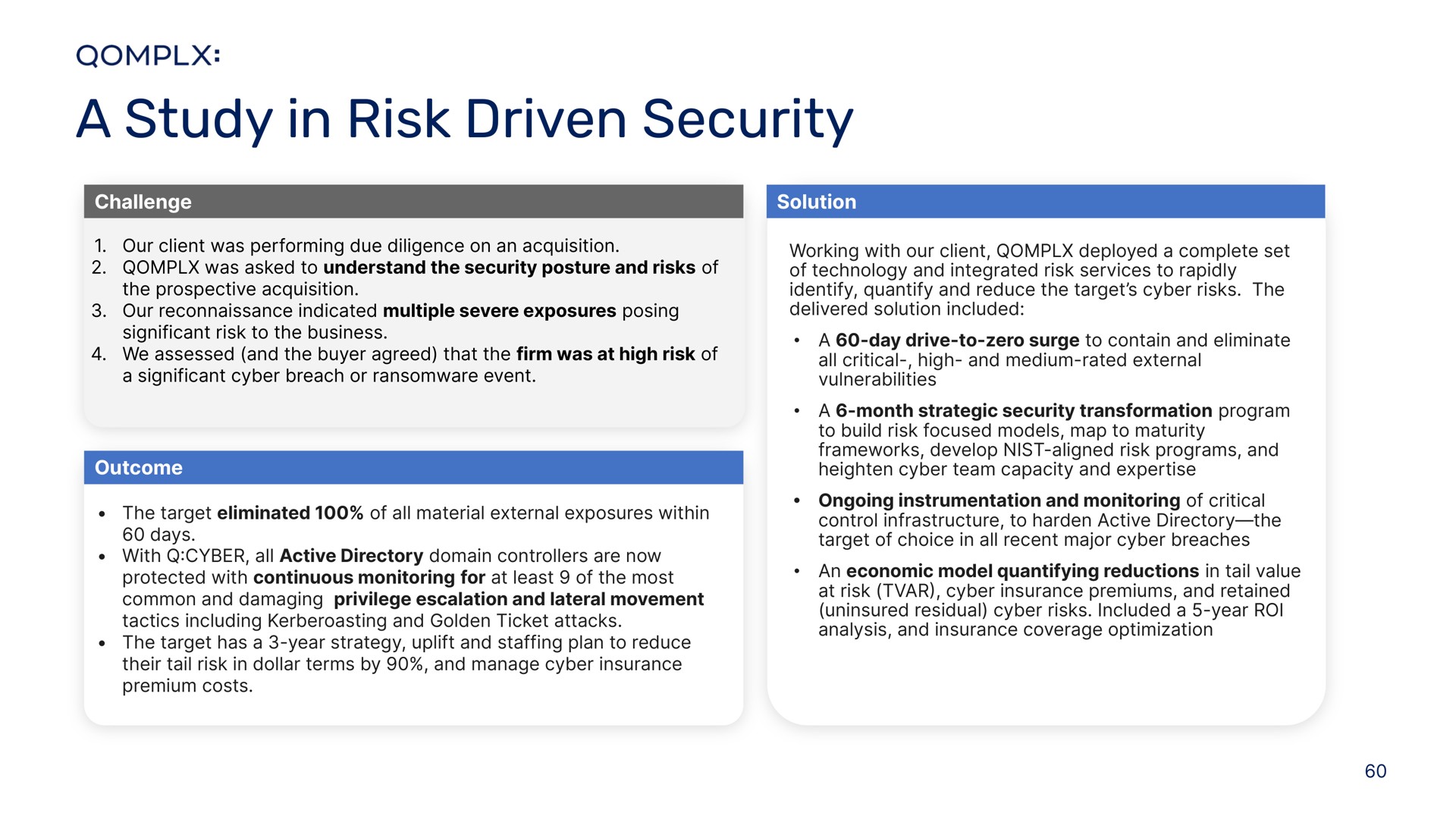 a study in risk driven security | Qomplx