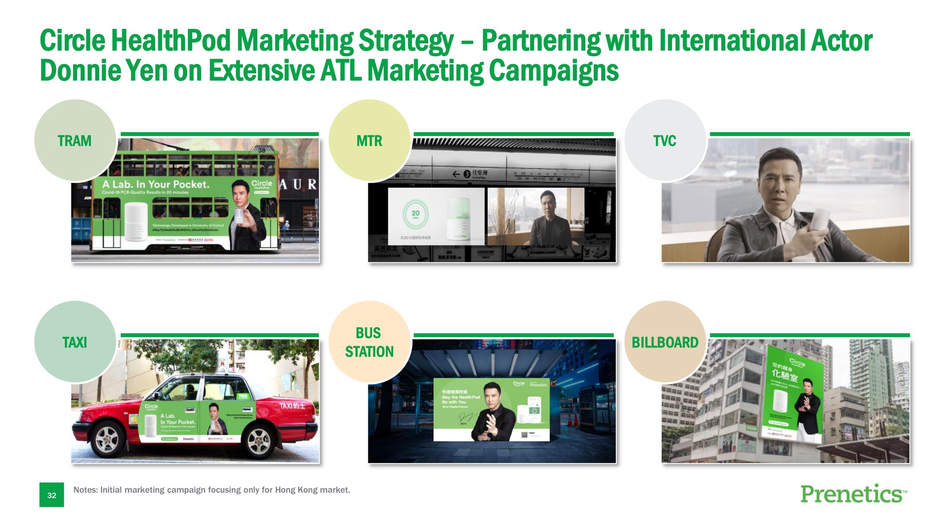 circle marketing strategy partnering with international actor yen on extensive marketing campaigns | Prenetics