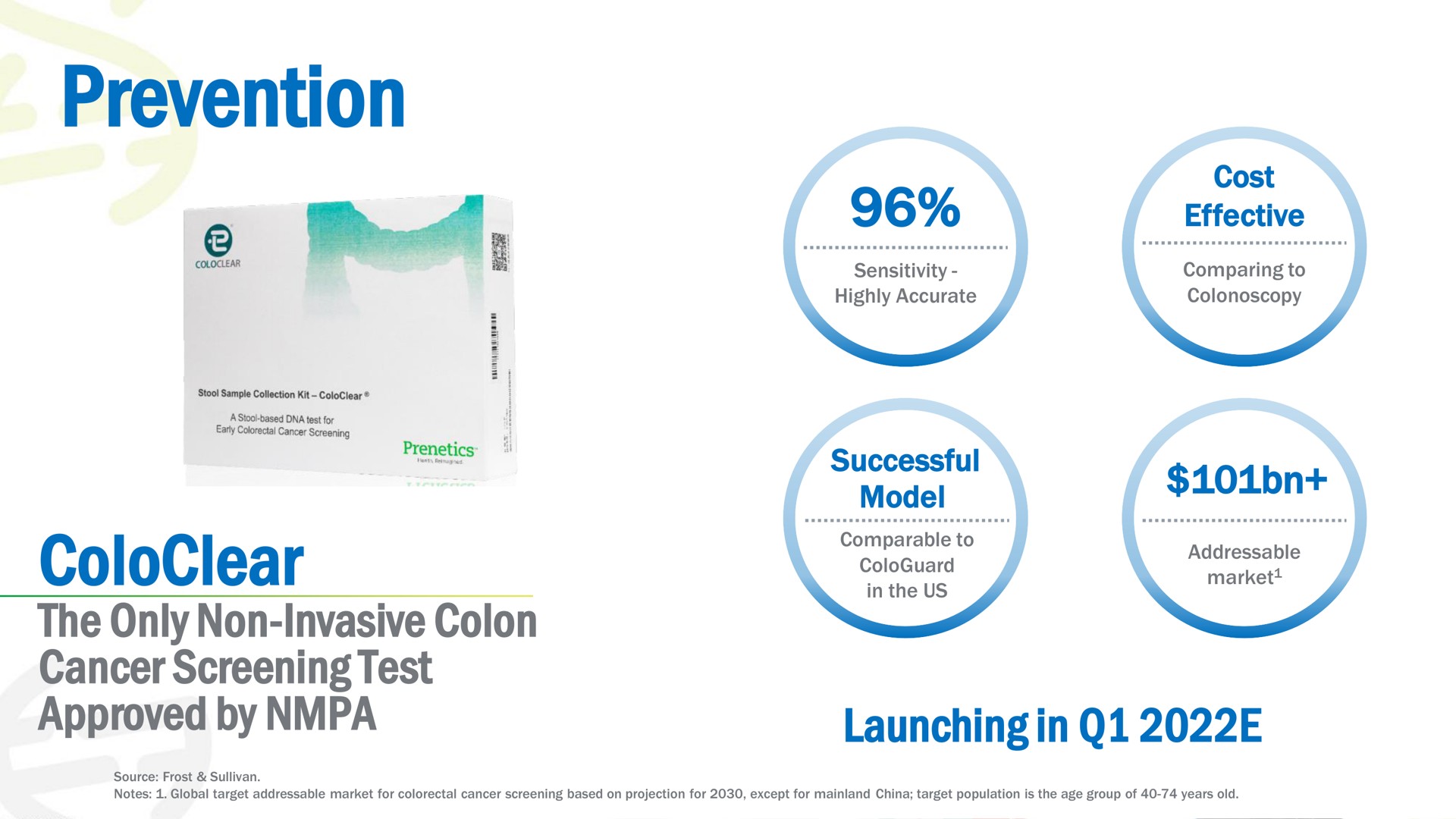 prevention the only non invasive colon cancer screening test approved by launching in | Prenetics