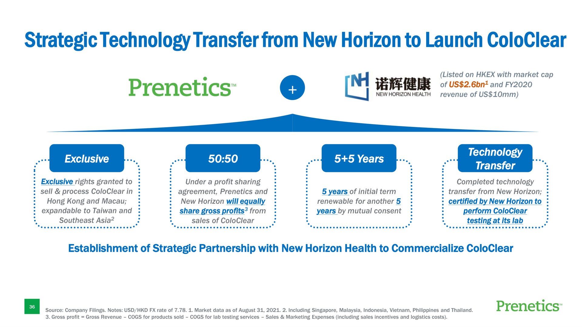 strategic technology transfer from new horizon to launch oes one | Prenetics