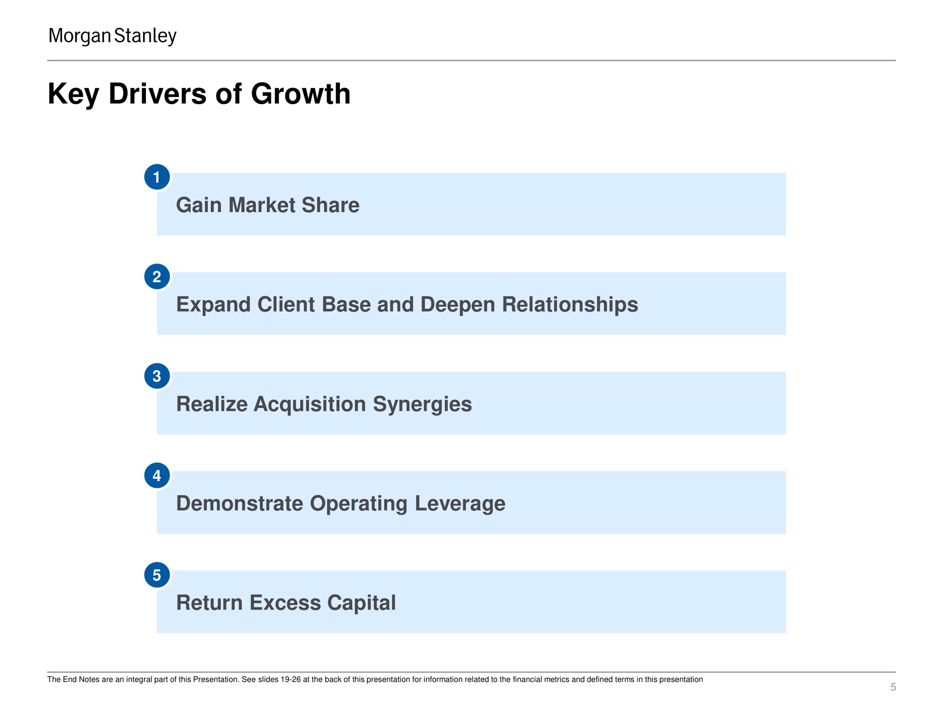 key drivers of growth gain market share expand client base and deepen relationships realize acquisition synergies demonstrate operating leverage return excess capital | Morgan Stanley