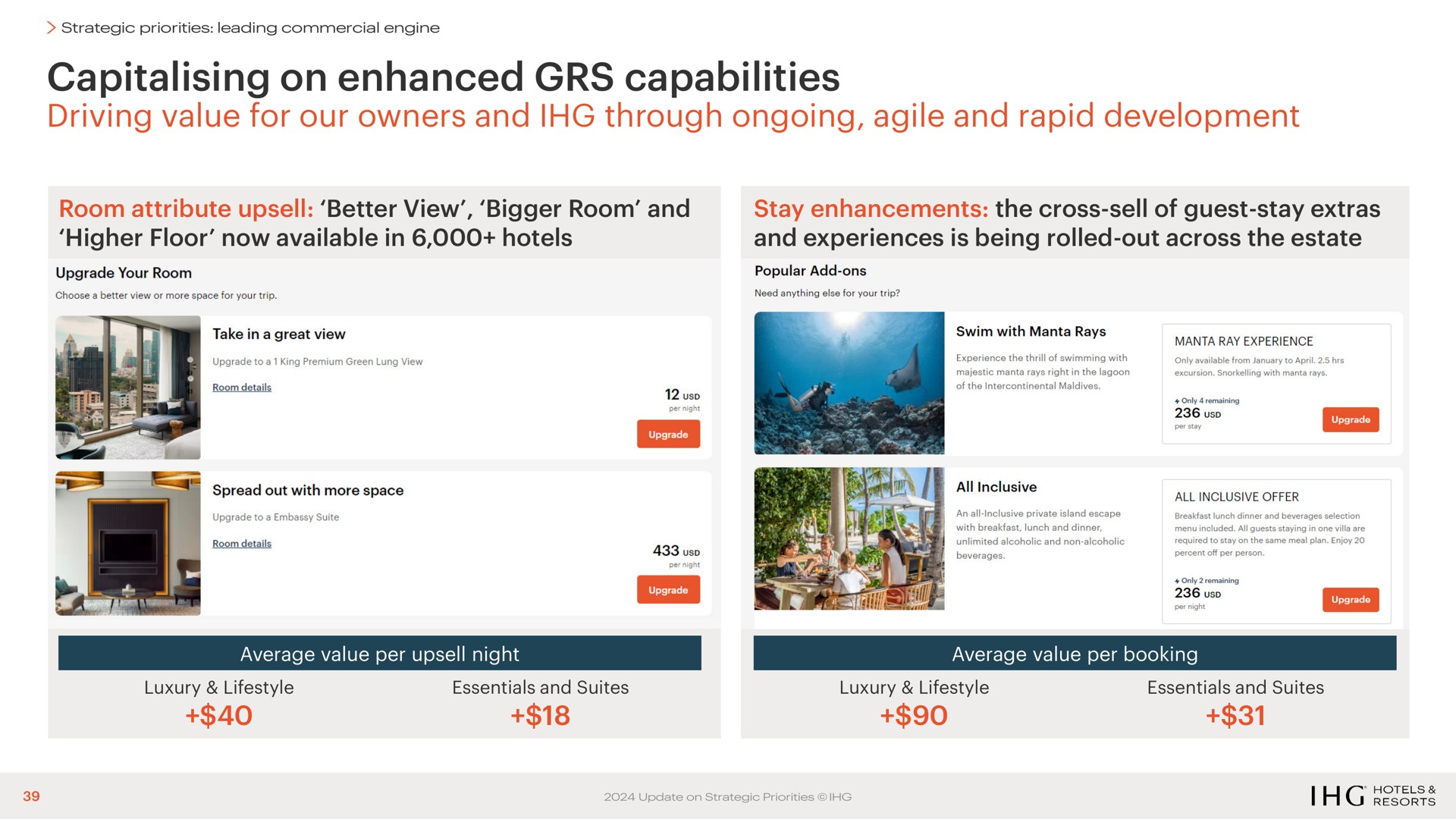on enhanced capabilities driving value for our owners and through ongoing agile and rapid development | IHG Hotels