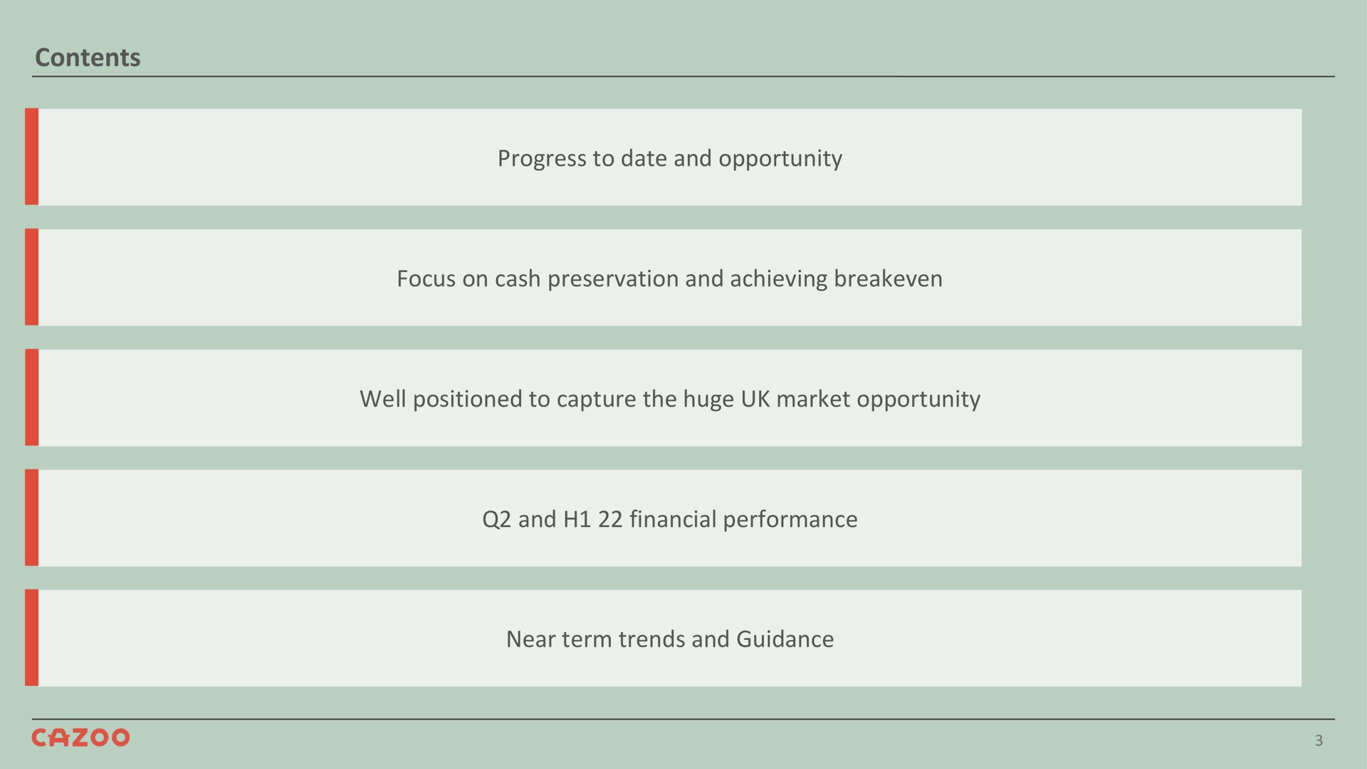 contents progress to date and opportunity focus on cash preservation and achieving well positioned to capture the huge market opportunity and financial performance near term trends and guidance | Cazoo