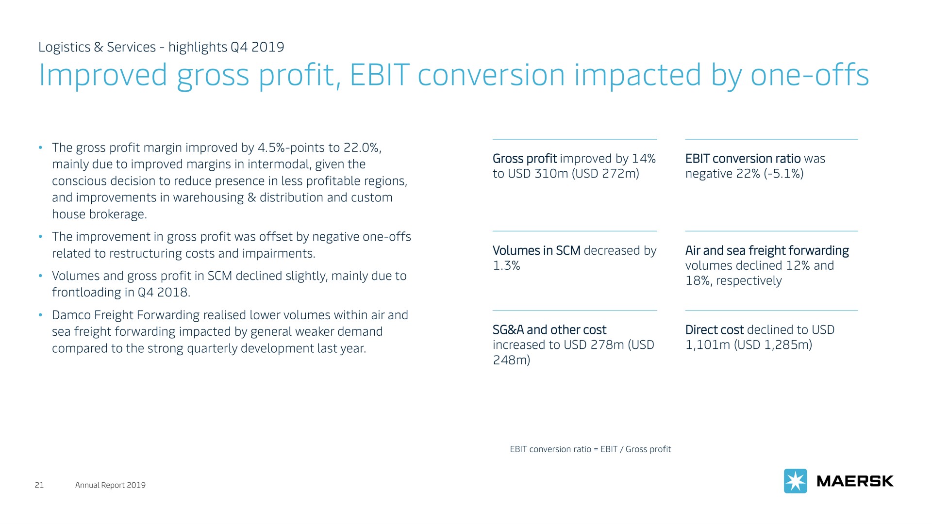 improved gross profit conversion impacted by one offs | Maersk