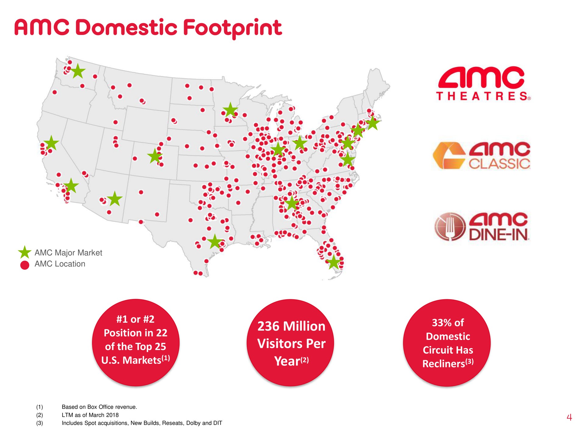domestic footprint million visitors per year i ame classic awe i dine in | AMC