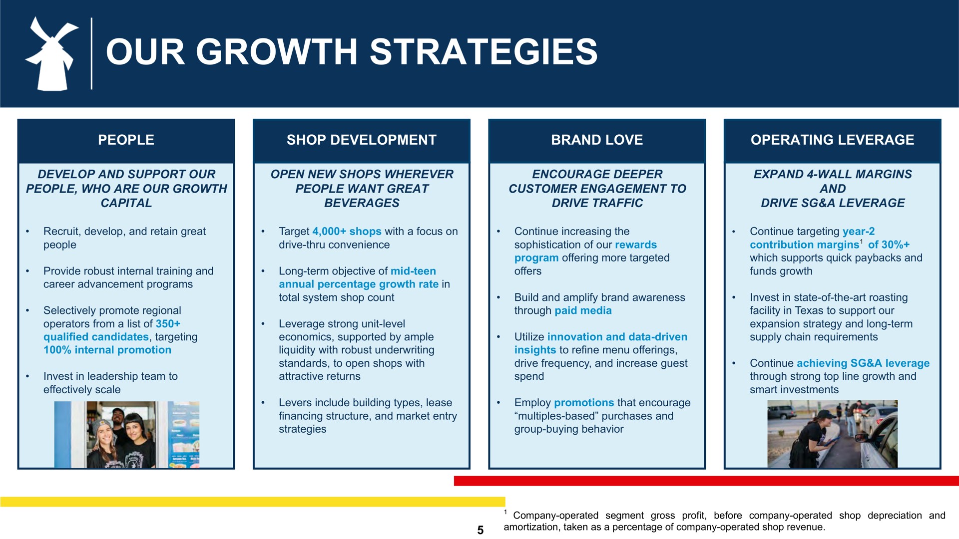 our growth strategies | Dutch Bros