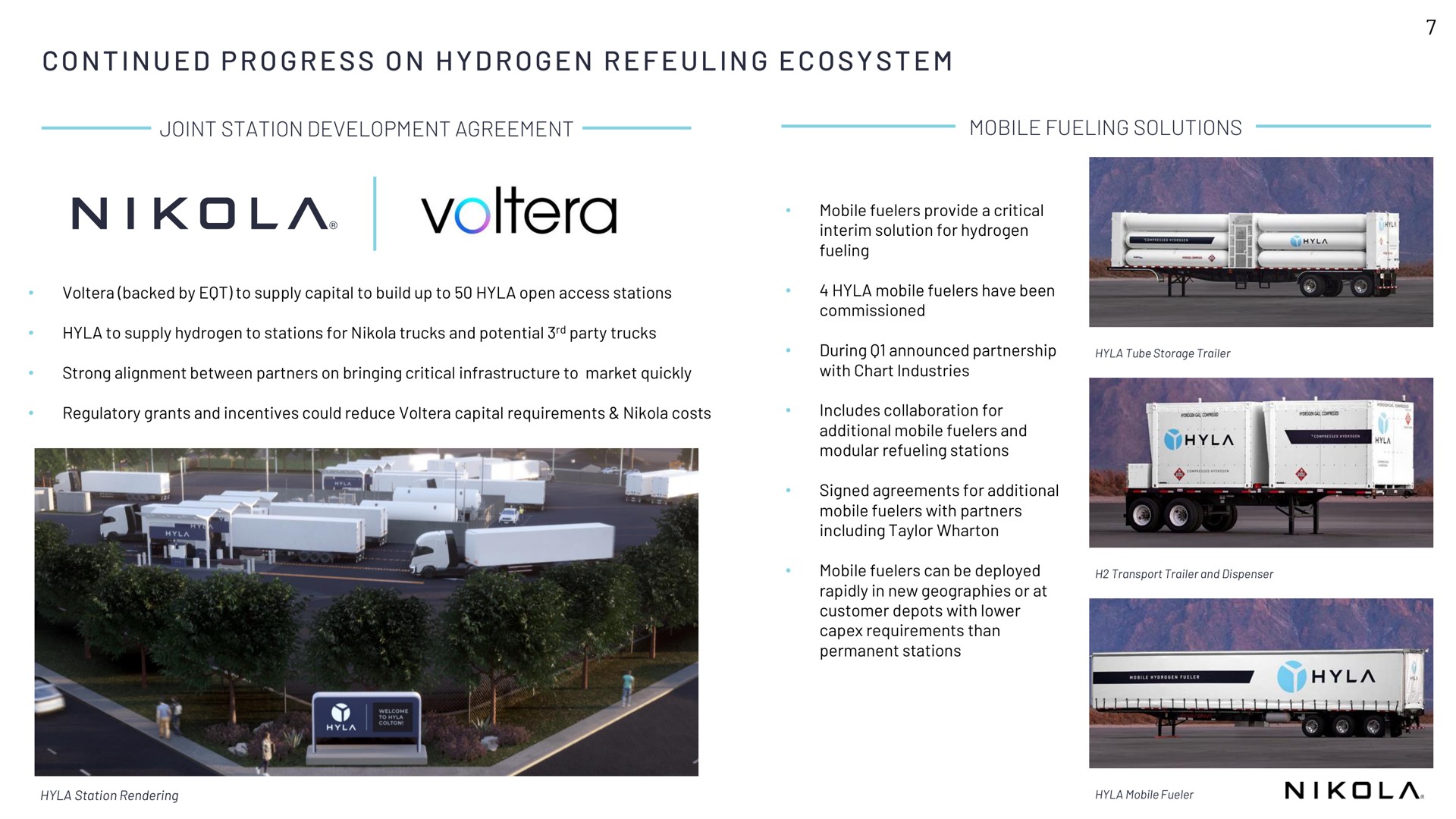 i i continued progress on hydrogen ecosystem | Nikola