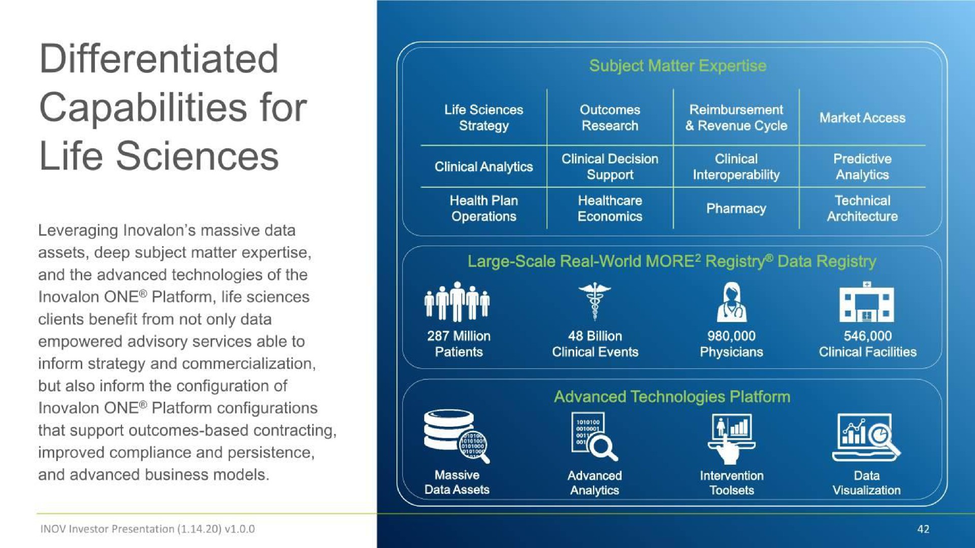 differentiated capabilities for life sciences | Inovalon