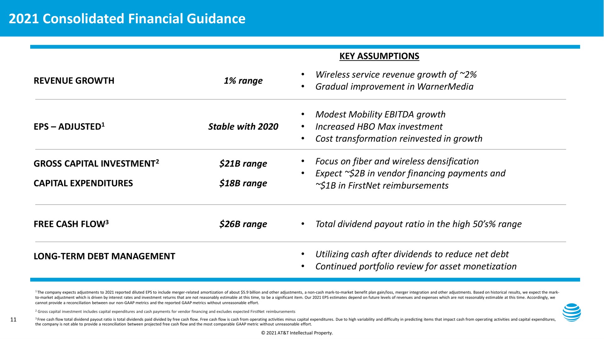 consolidated financial guidance | AT&T