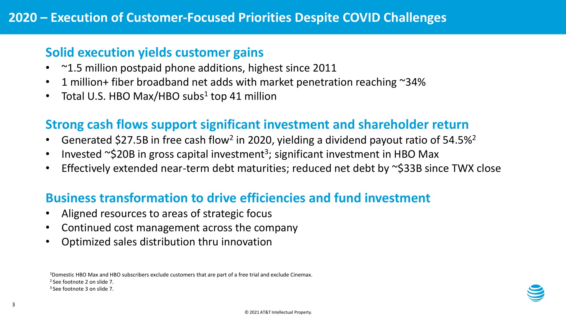 execution of customer focused priorities despite covid challenges million postpaid phone additions highest since solid execution yields customer gains million fiber net adds with market penetration reaching total subs top million strong cash flows support significant investment and shareholder return generated in free cash flow in yielding a dividend ratio of invested in gross capital investment significant investment in effectively extended near term debt maturities reduced net debt by since close business transformation to drive efficiencies and fund investment aligned resources to areas of strategic focus continued cost management across the company optimized sales distribution innovation subs flow | AT&T