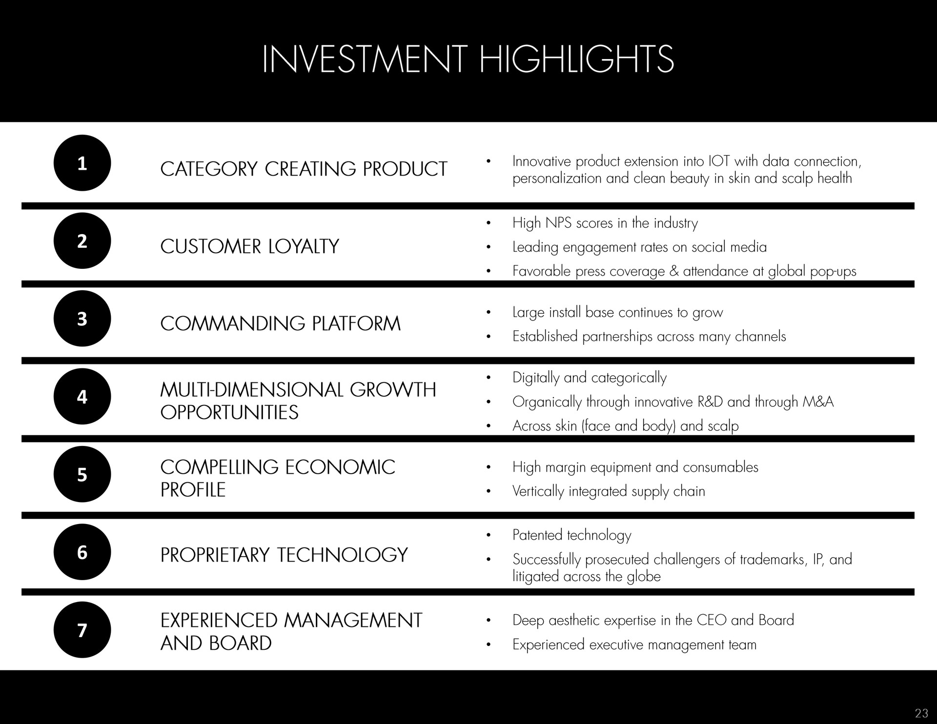 investment highlights | Hydrafacial