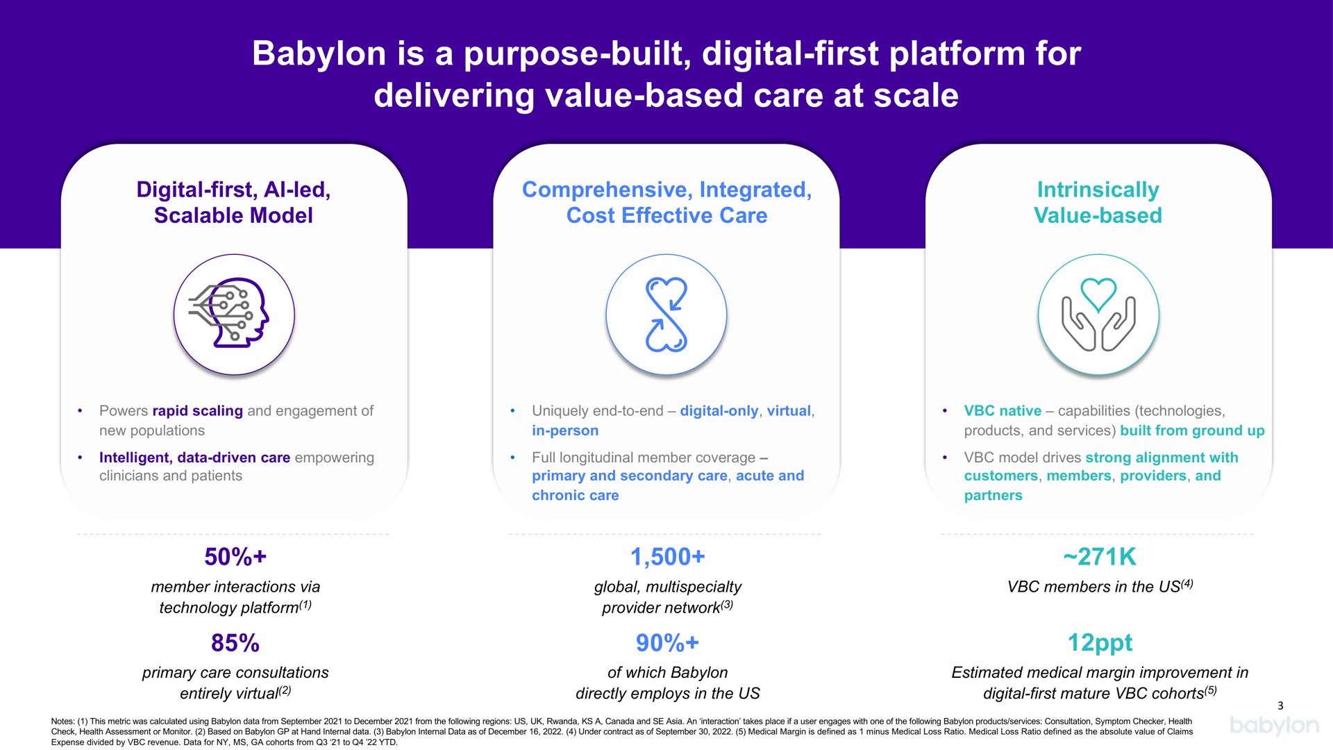 is a purpose built digital first platform for delivering value based care at scale | Babylon
