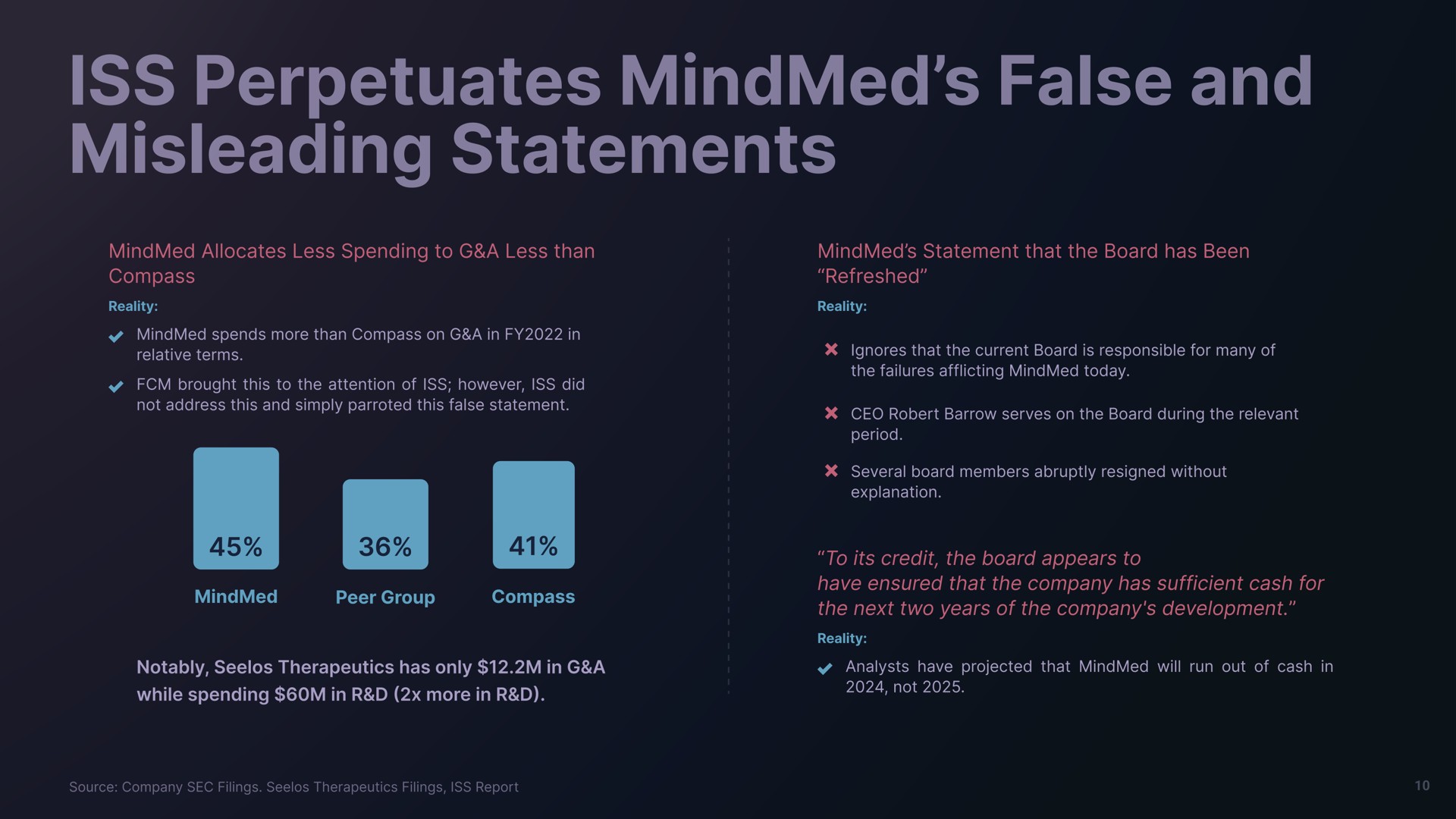 iss perpetuates false and misleading statements | Freeman Capital Management