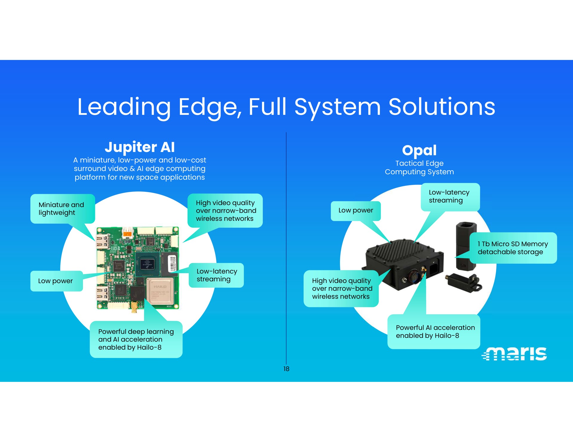 leading edge full system solutions opal | Maris-Tech
