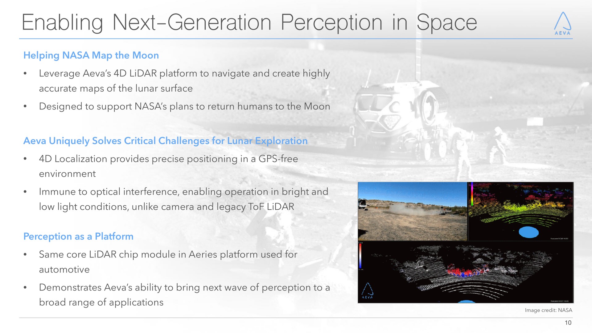 enabling next generation perception in space | Aeva