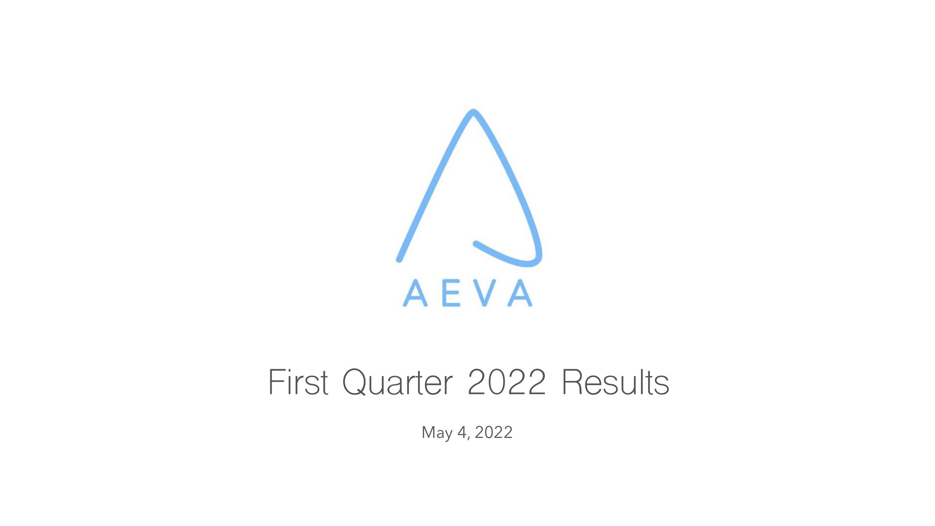 first quarter results may | Aeva