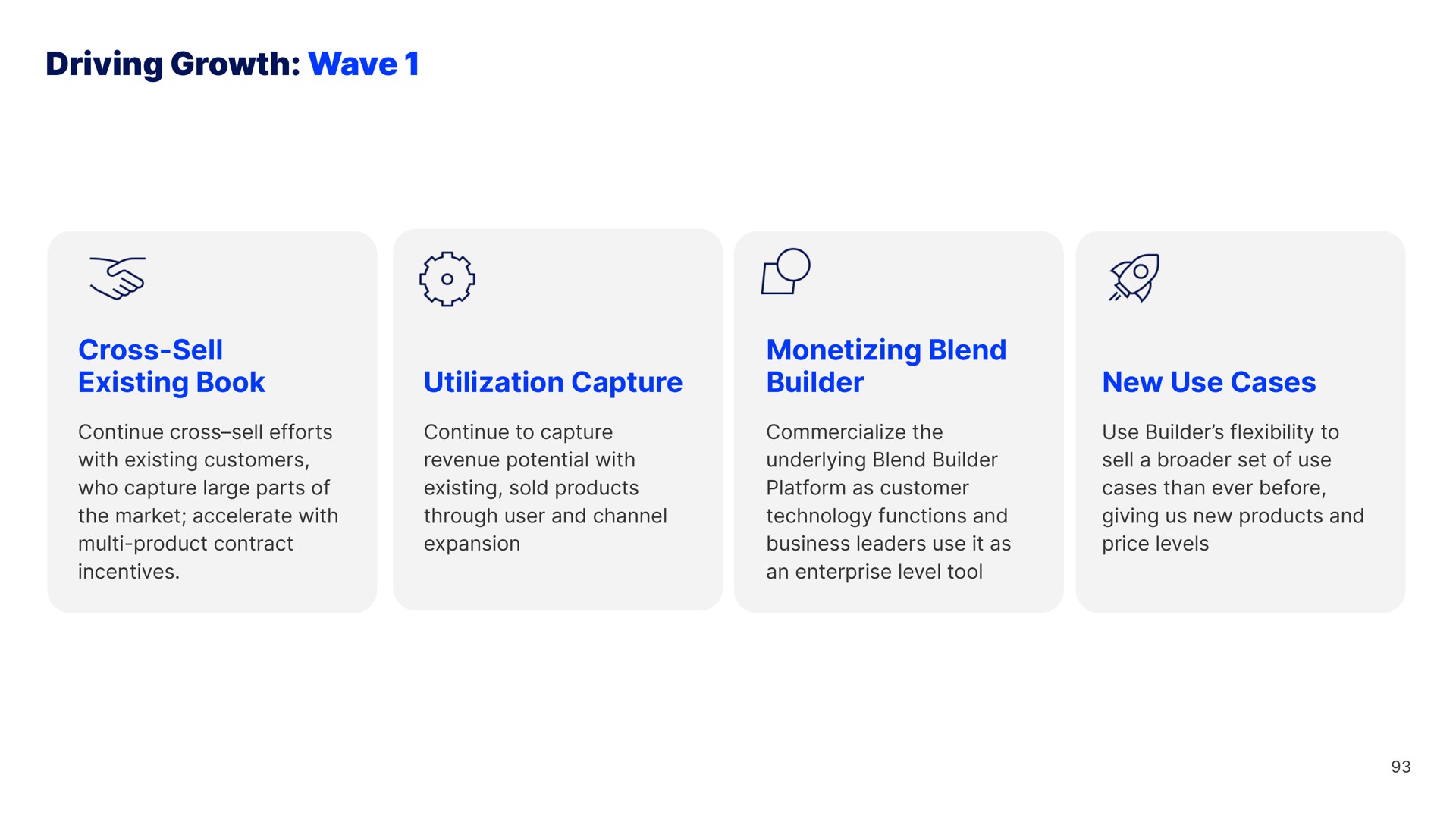 driving growth wave cross sell existing book utilization capture monetizing blend builder new use cases | Blend