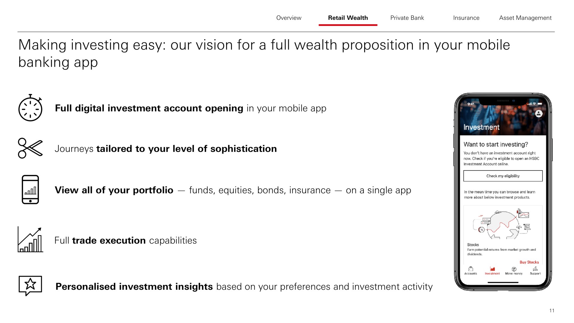 making investing easy our vision for a full wealth proposition in your mobile banking journeys tailored to level of sophistication nearness | HSBC