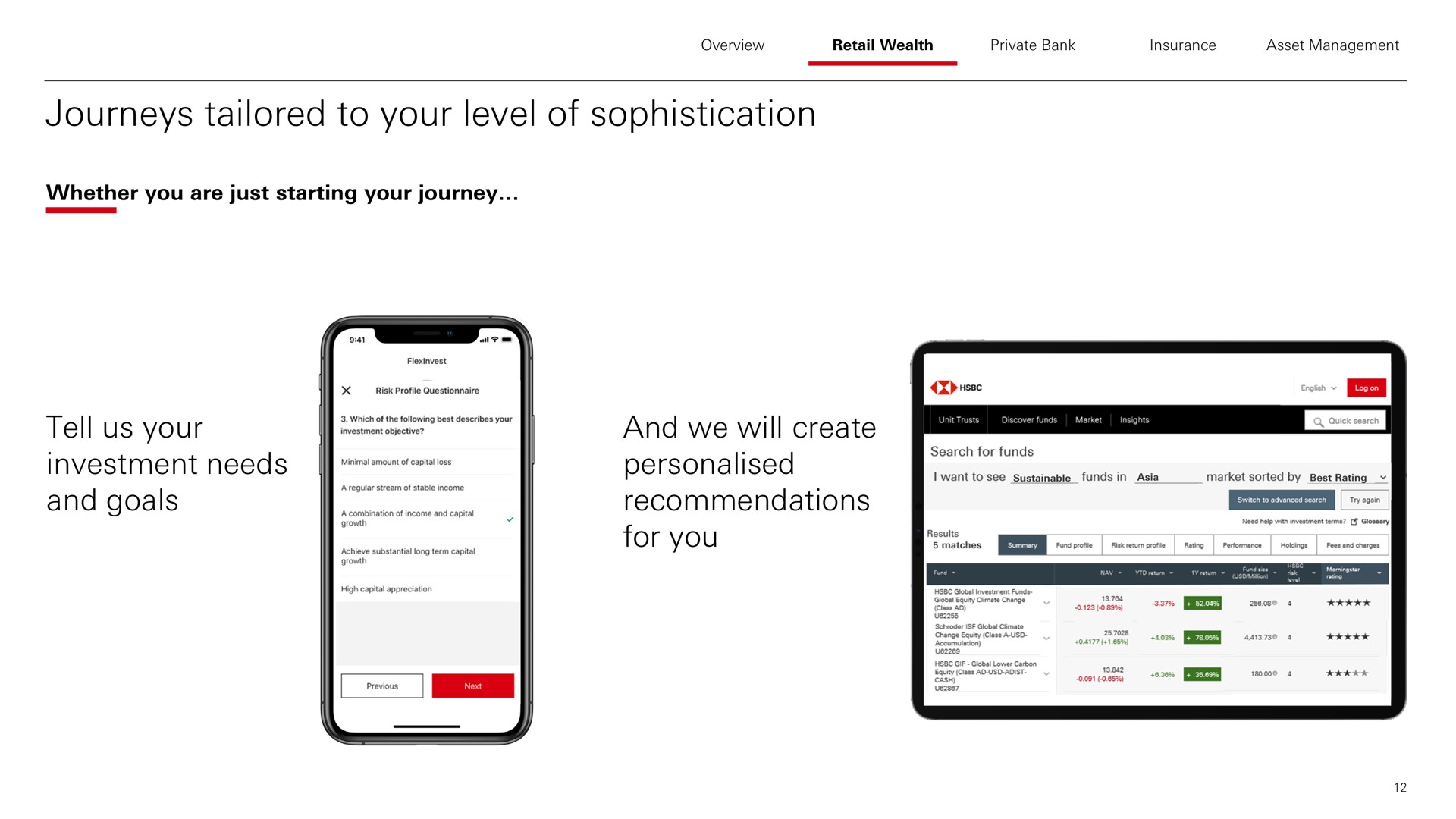 journeys tailored to your level of sophistication tell us your investment needs and goals and we will create recommendations for you worsen | HSBC