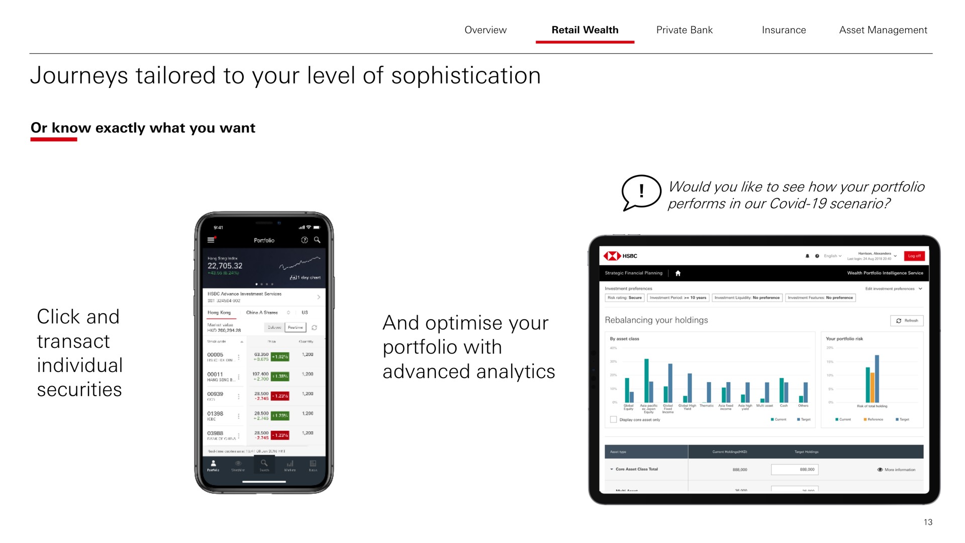 journeys tailored to your level of sophistication click and transact individual securities and your portfolio with advanced analytics | HSBC