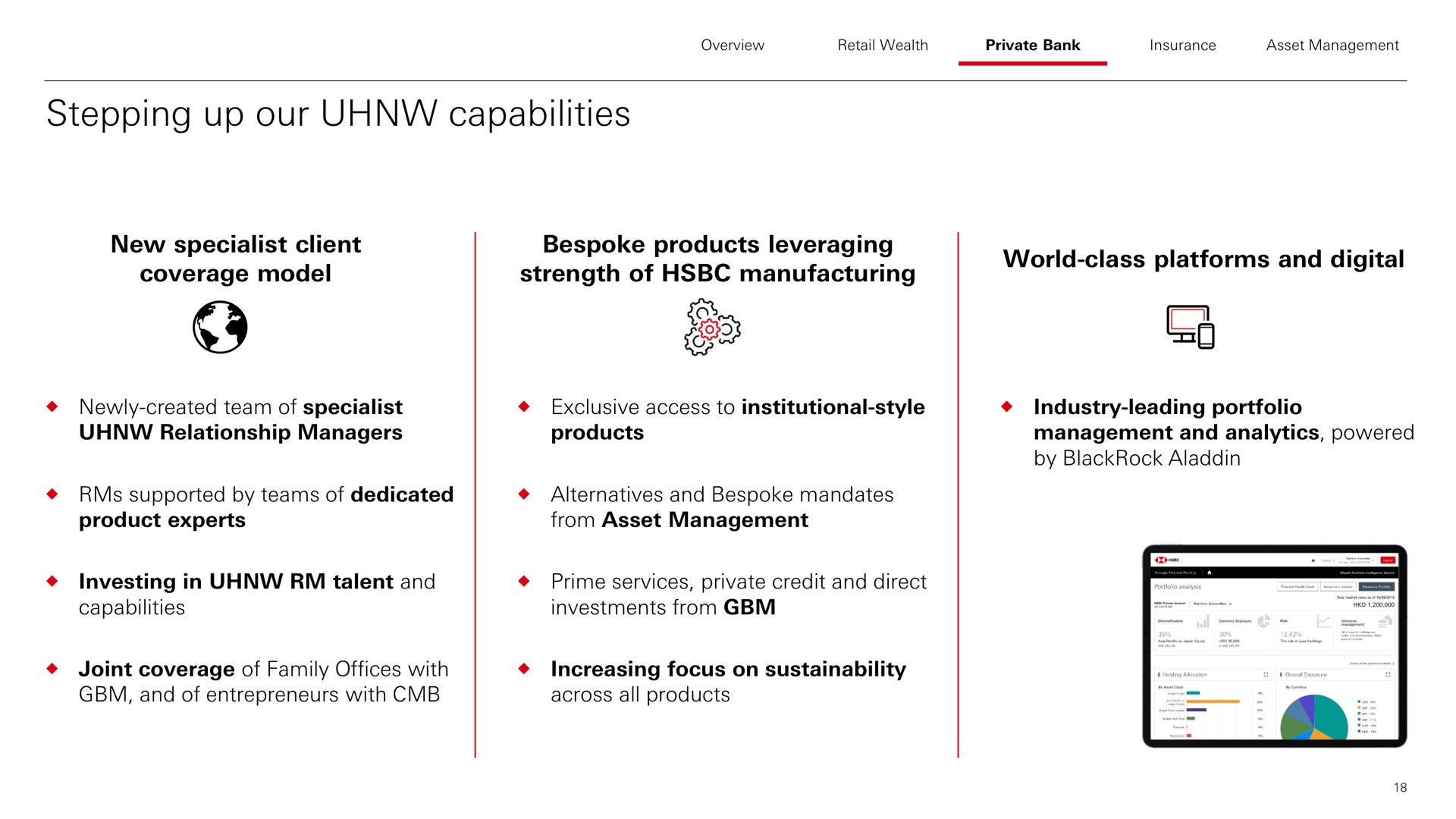 stepping up our capabilities go | HSBC