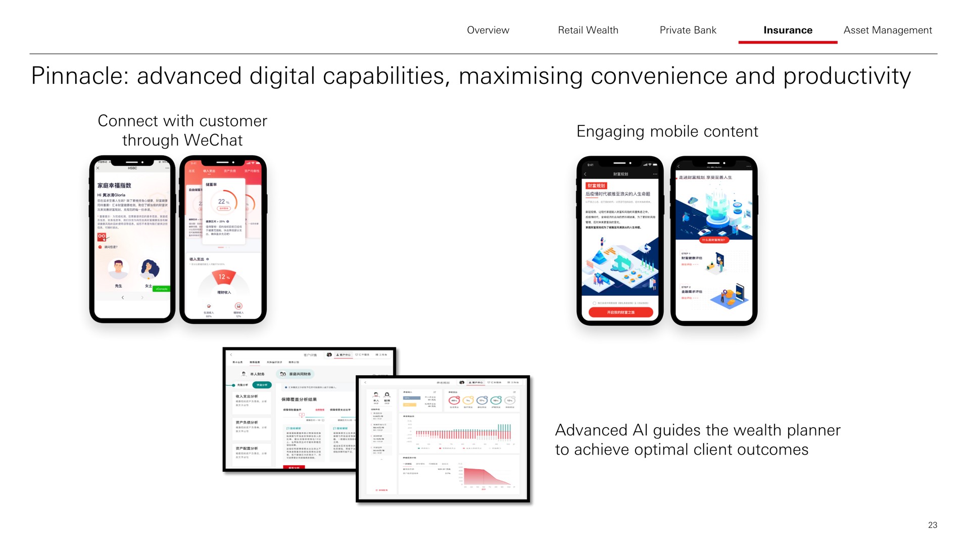 pinnacle advanced digital capabilities convenience and productivity | HSBC