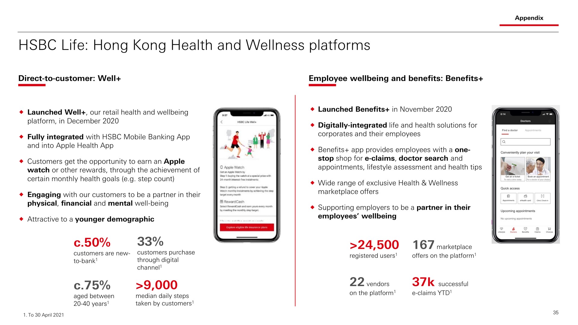 life hong health and wellness platforms a | HSBC