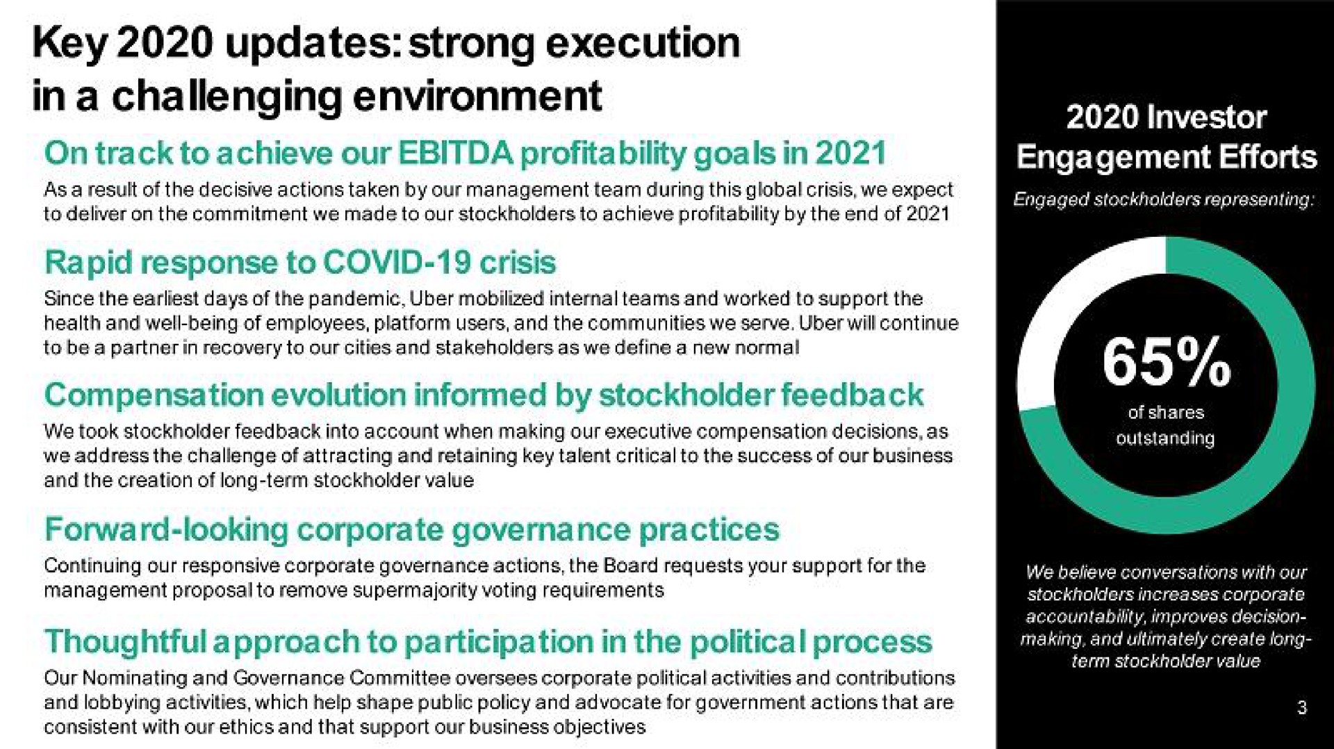 key updates strong execution challenging environment on track to achieve our profitability goals in rapid response to covid crisis compensation evolution informed by stockholder feedback forward looking corporate governance practices thoughtful approach to participation in the political process investor engagement efforts | Uber