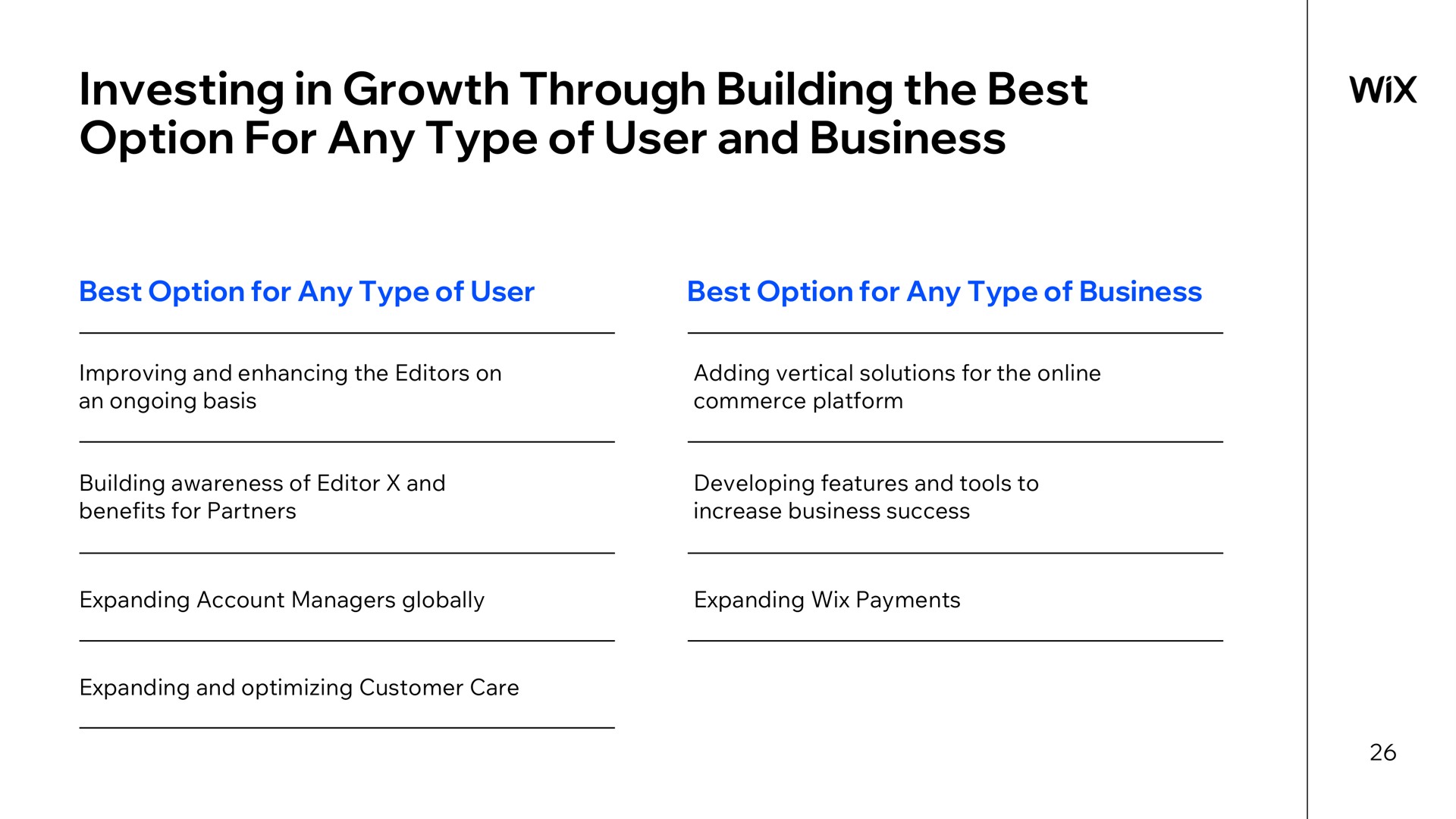 investing in growth through building the best option for any type of user and business | Wix
