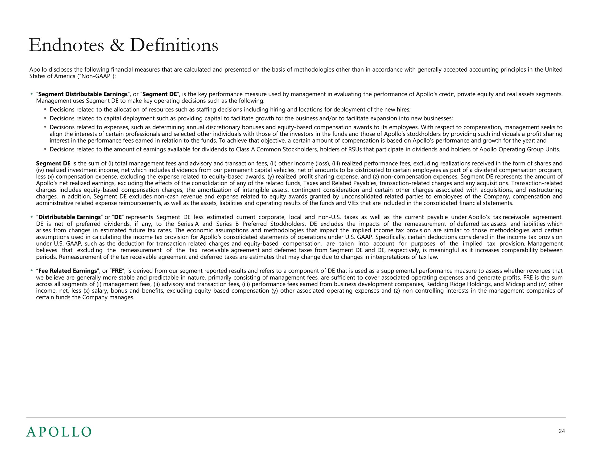 definitions | Apollo Global Management