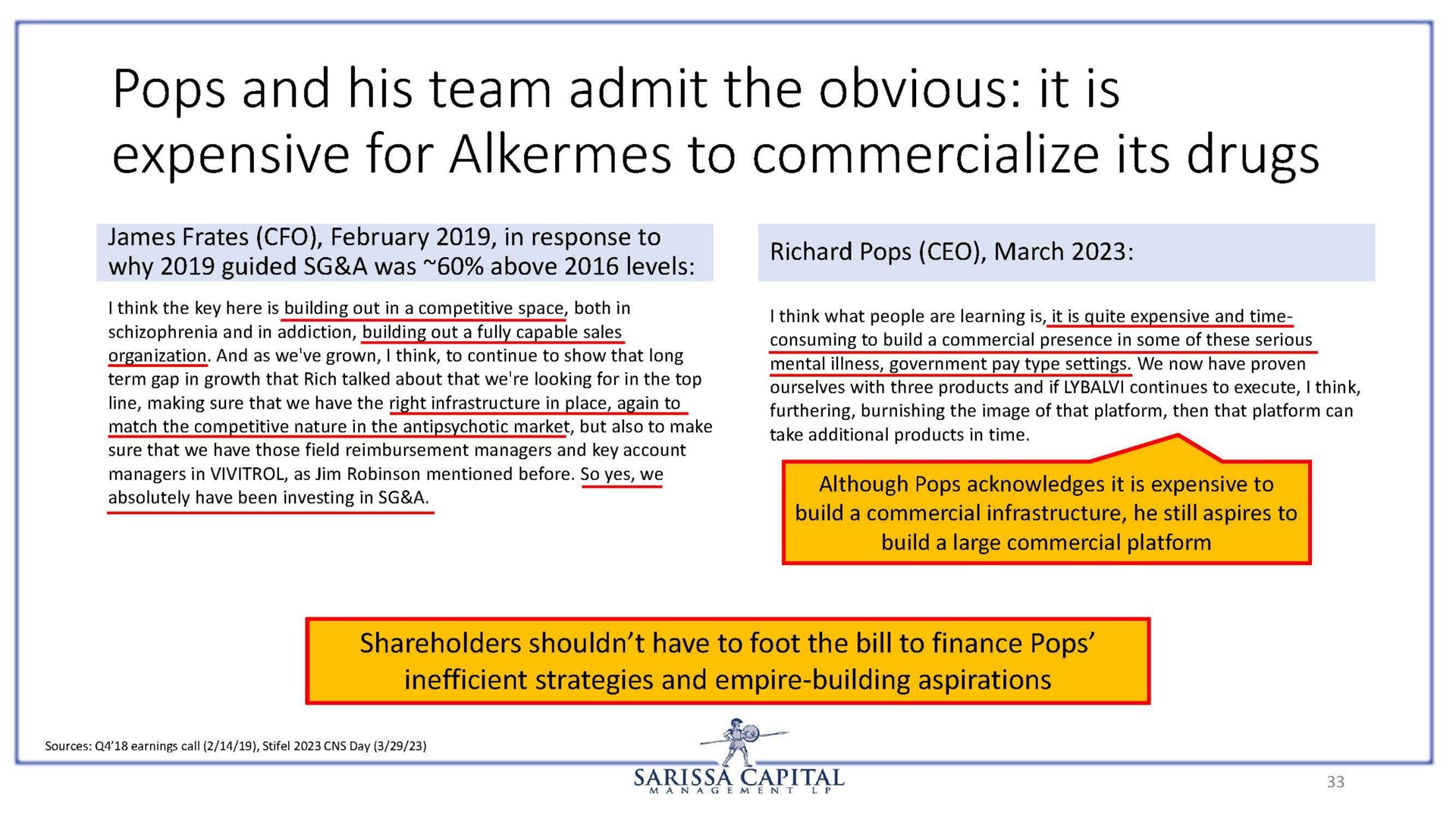 pops and his team admit the obvious it expensive for alkermes to commercialize its drugs is | Sarissa Capital