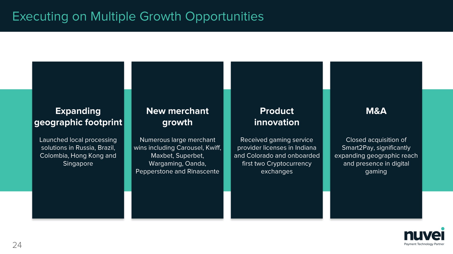 executing on multiple growth opportunities a | Nuvei