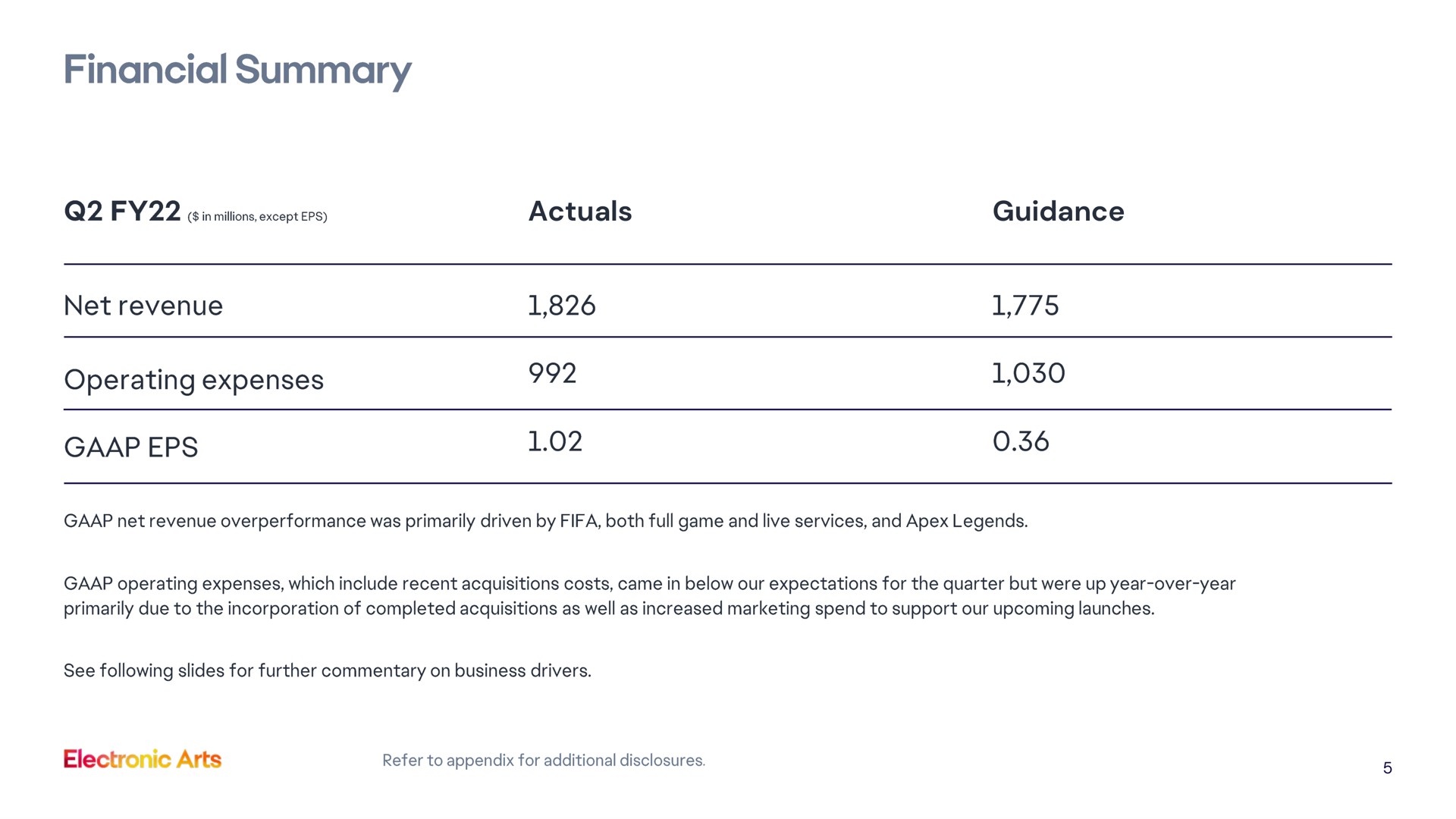 guidance financial summary operating expenses | Electronic Arts