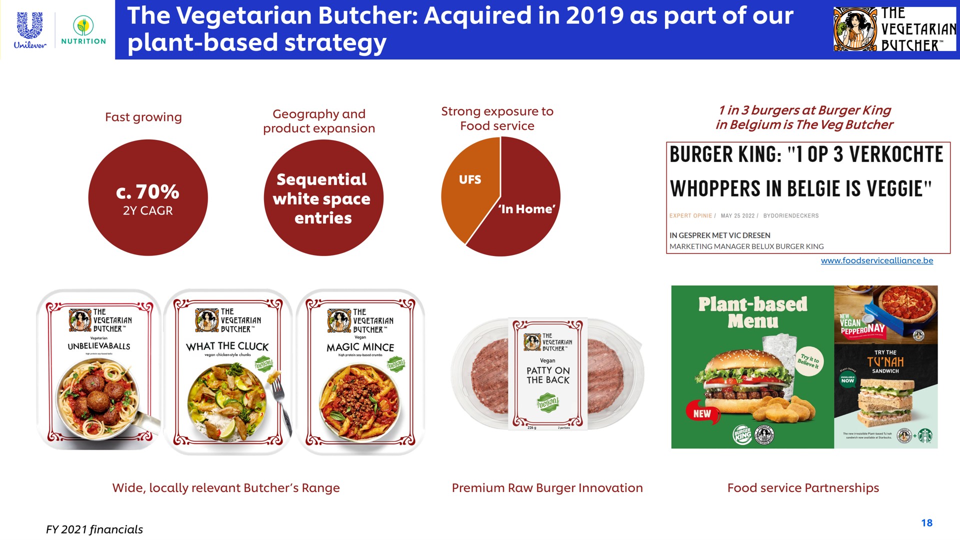 the vegetarian butcher acquired in as part of our plant based strategy see is a king whoppers is me lee | Unilever