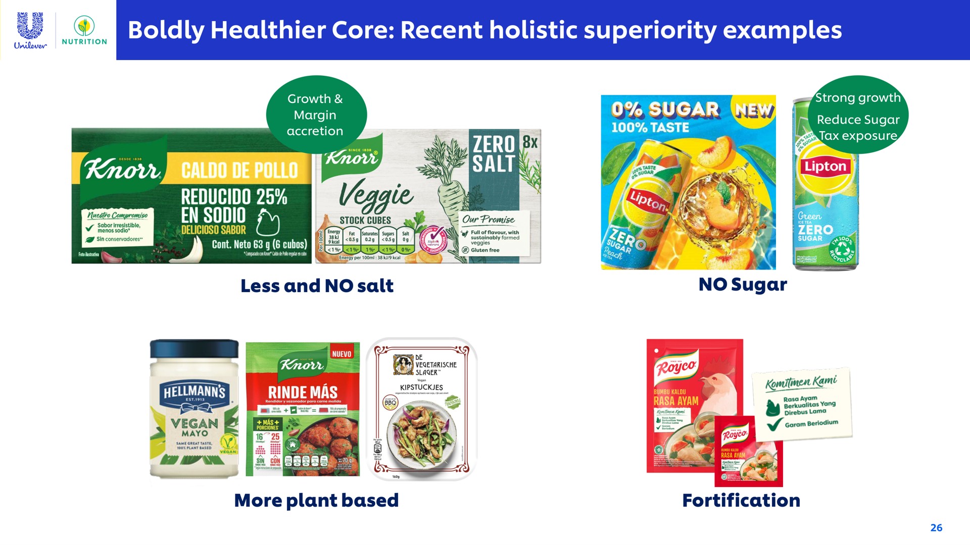 boldly core recent holistic superiority examples by a | Unilever