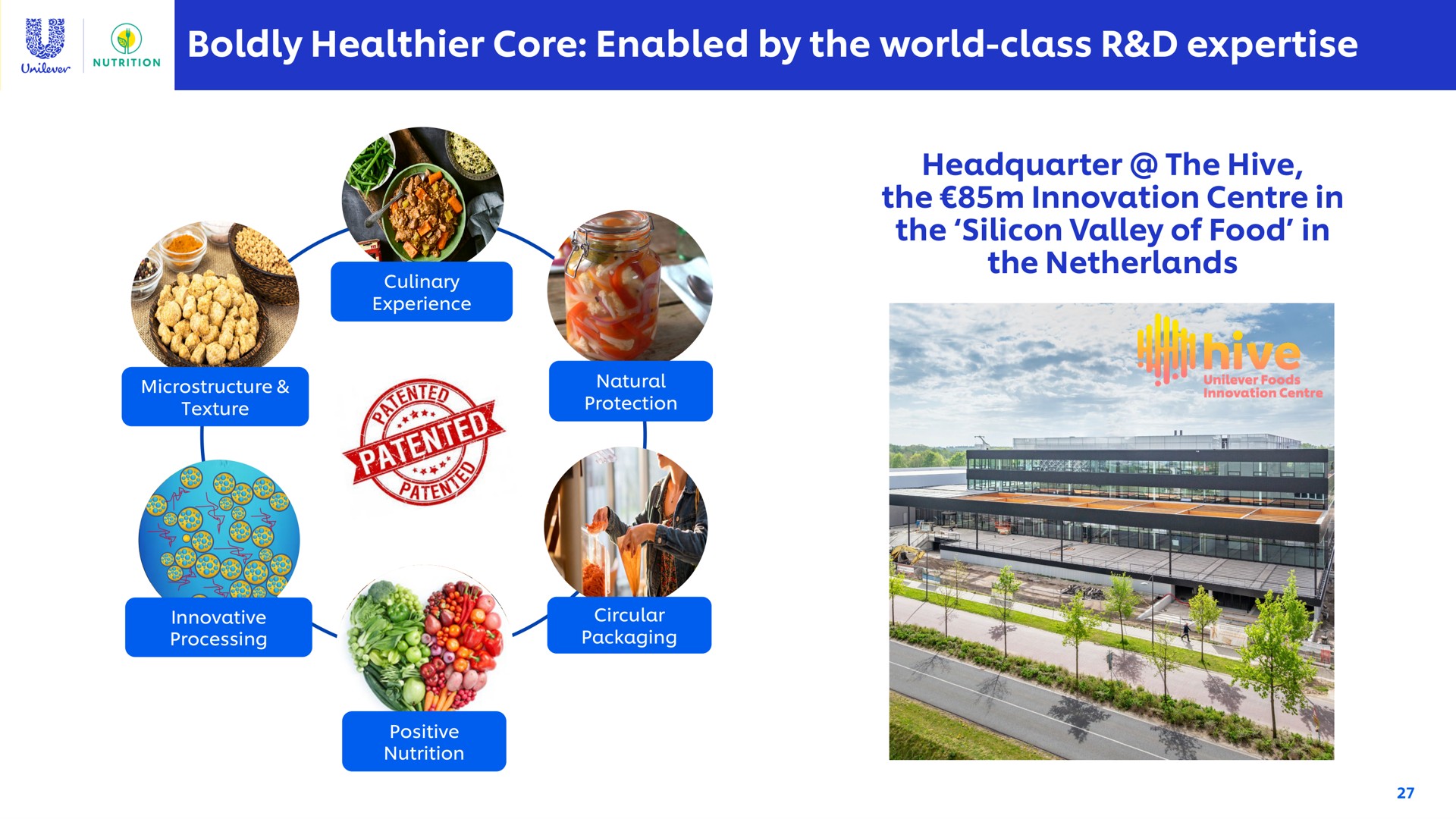 boldly core enabled by the world class | Unilever