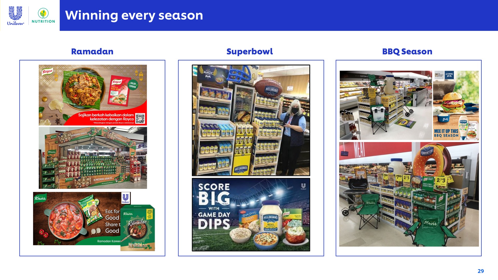 winning every season | Unilever