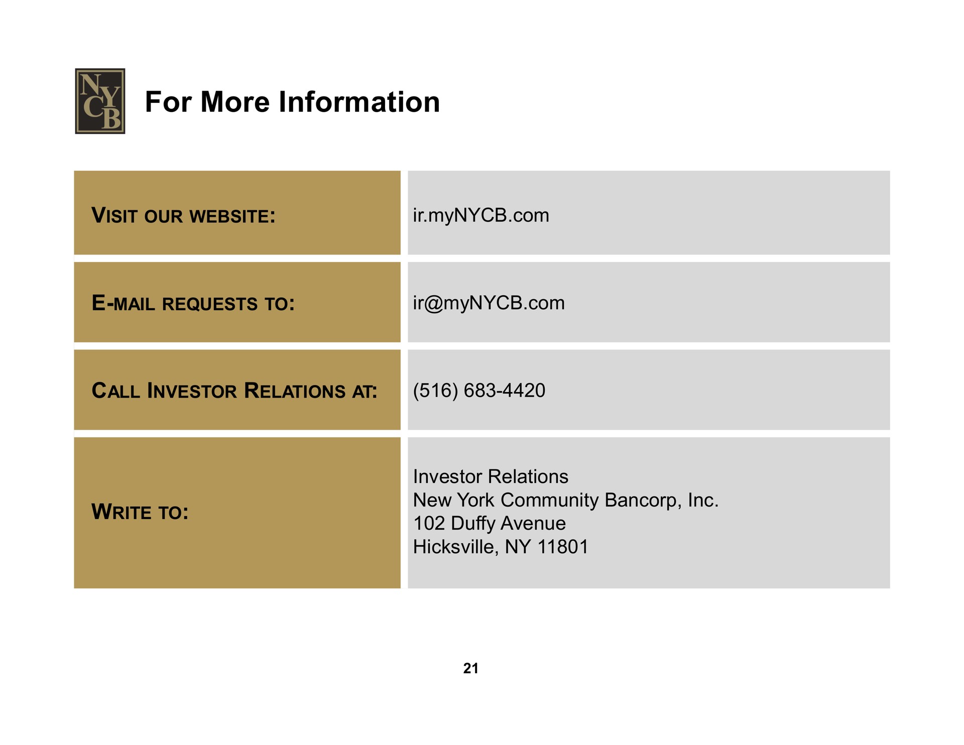 for more information investor relations new york community avenue | New York Community Bancorp