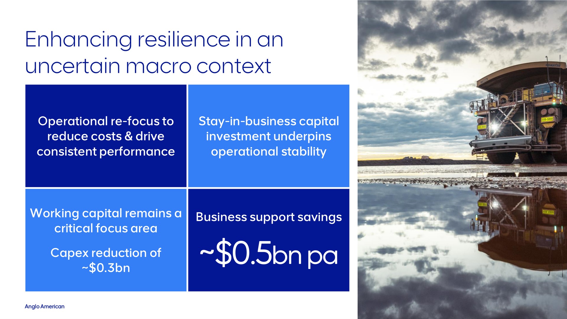 enhancing resilience in an uncertain macro context | AngloAmerican