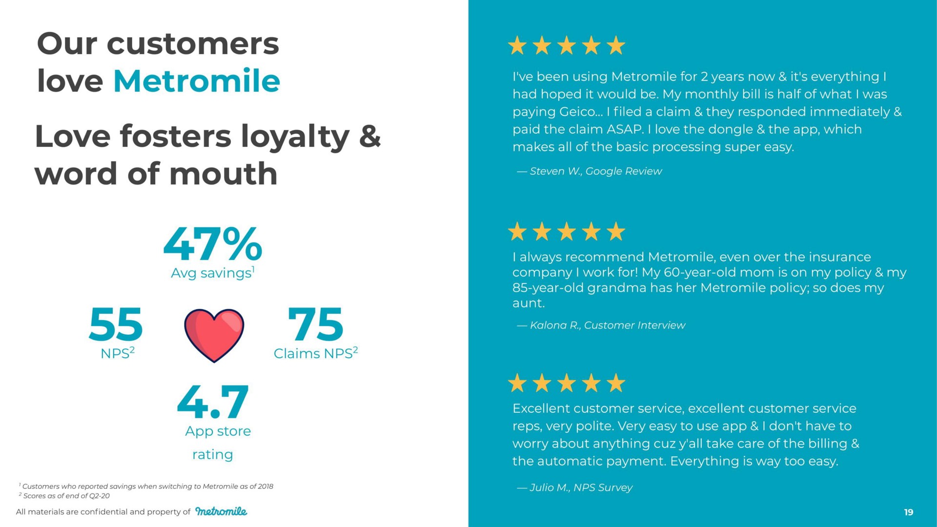 our customers love love fosters loyalty word of mouth oes oes oes | Metromile