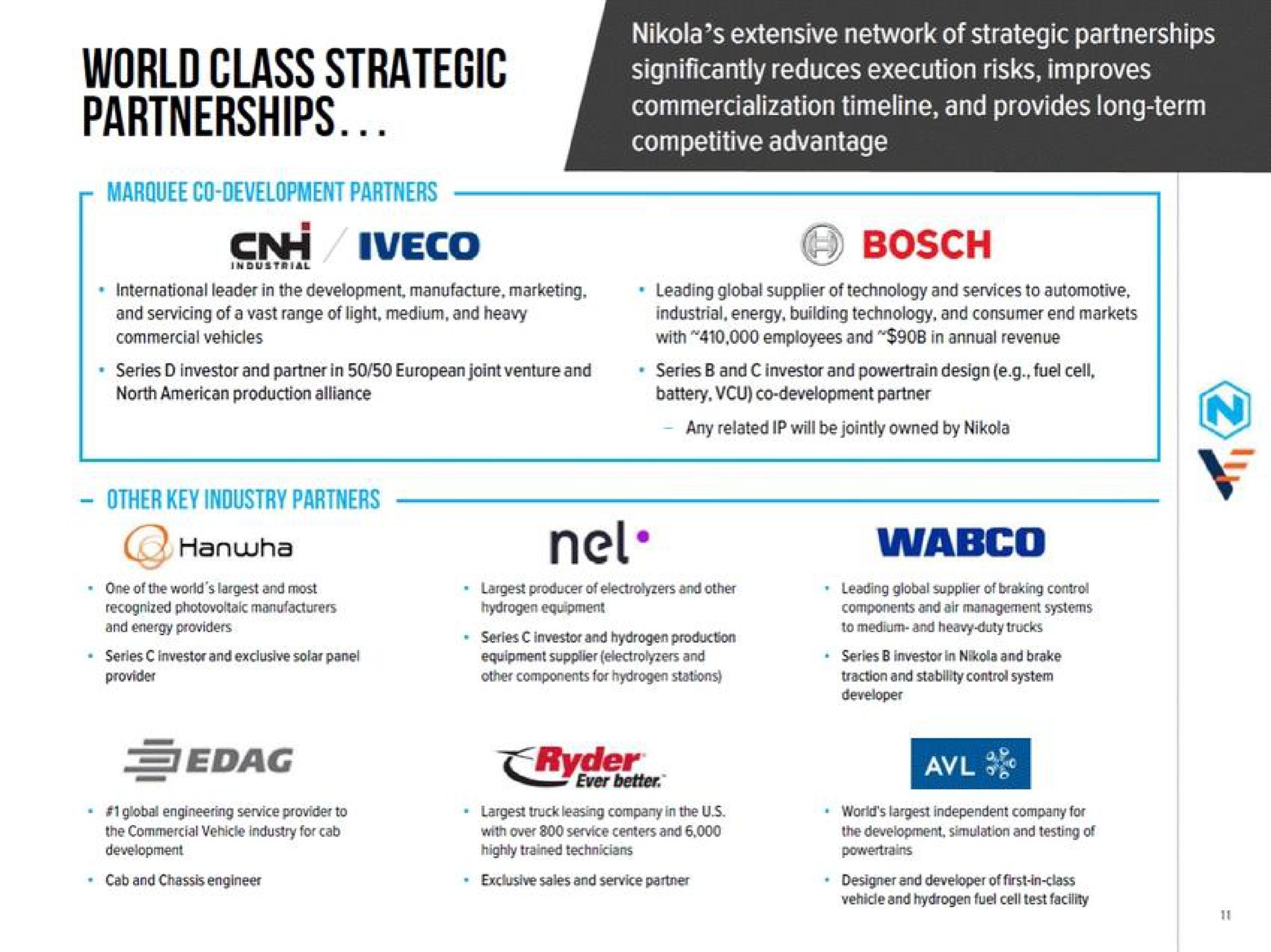 world class strategic marquee development partners significantly reduces execution risks improves bosch | Nikola