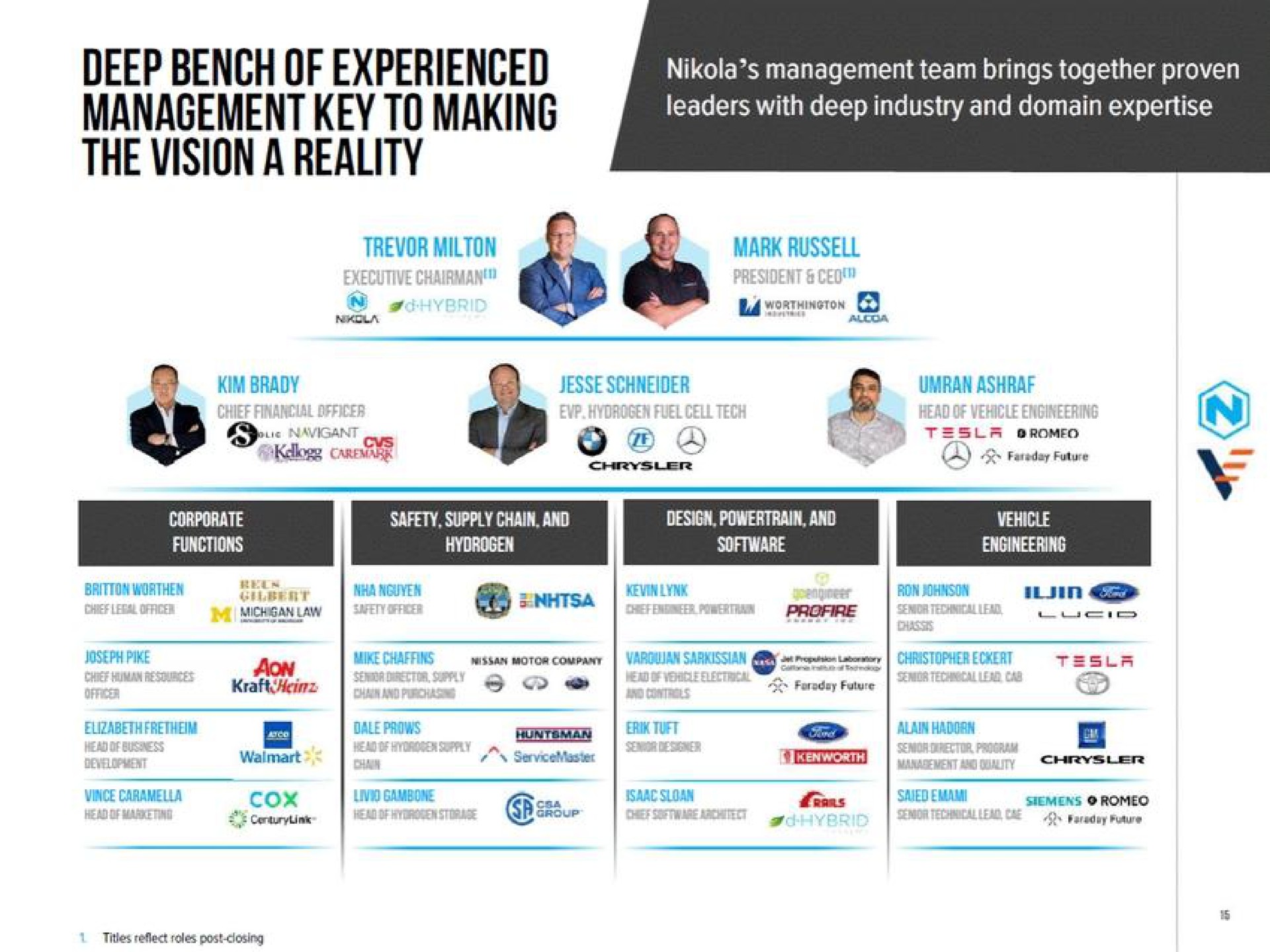 management key to making the vision a reality as | Nikola