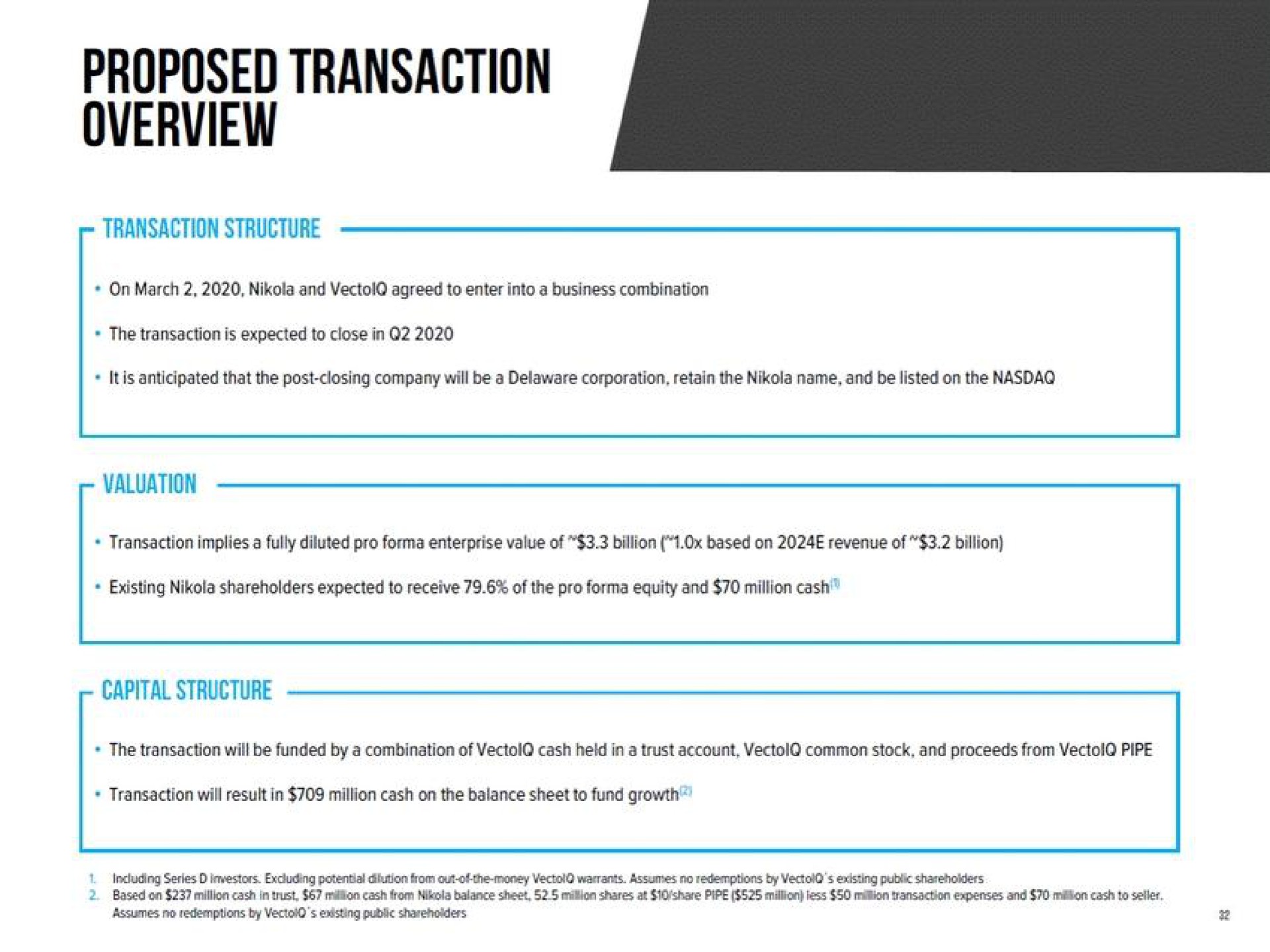 proposed transaction overview | Nikola