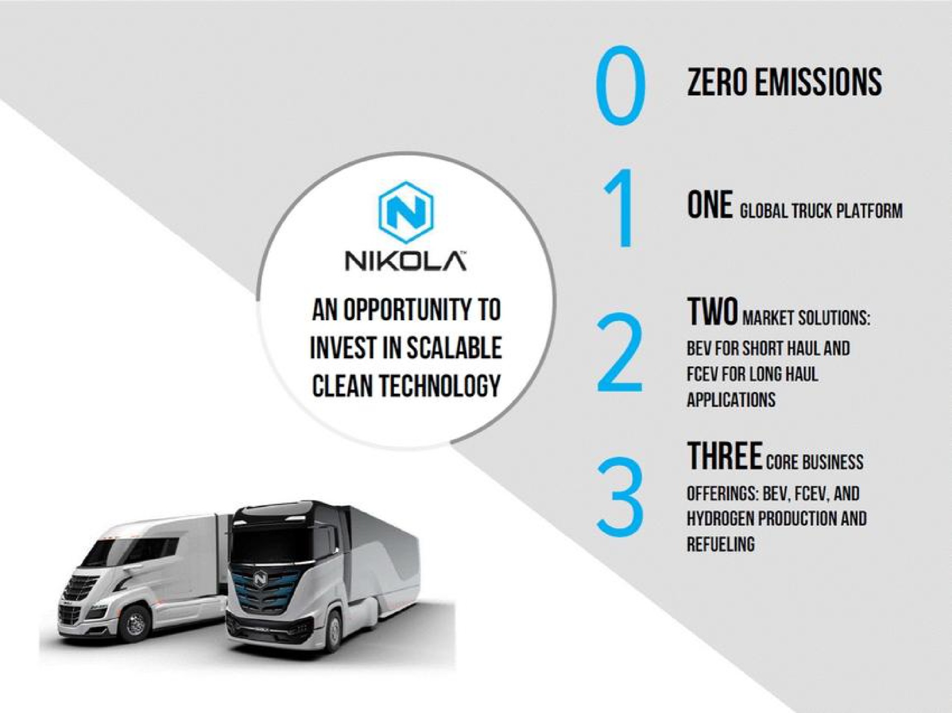 zero emissions yeas global truck platform an opportunity to invest in scalable clean technology two for short haul and fen three core offerings and hydrogen production and | Nikola