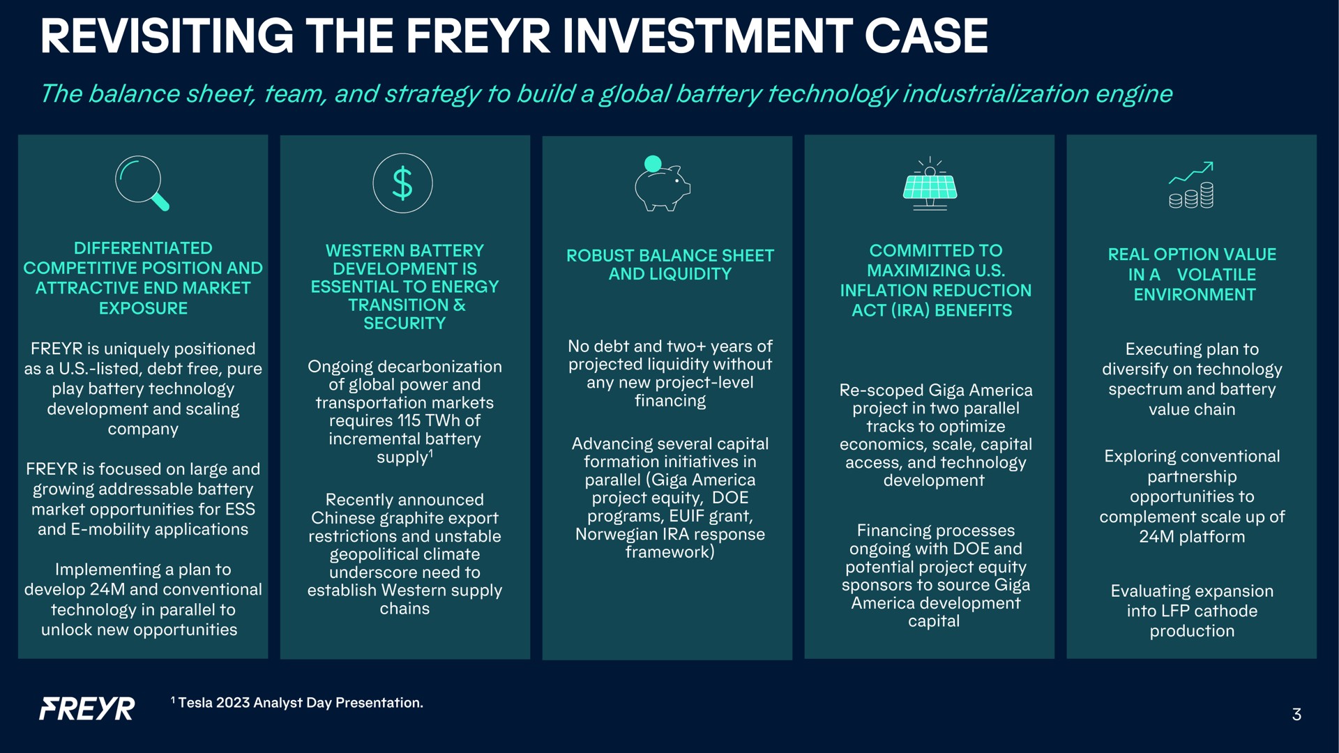revisiting the investment case | Freyr