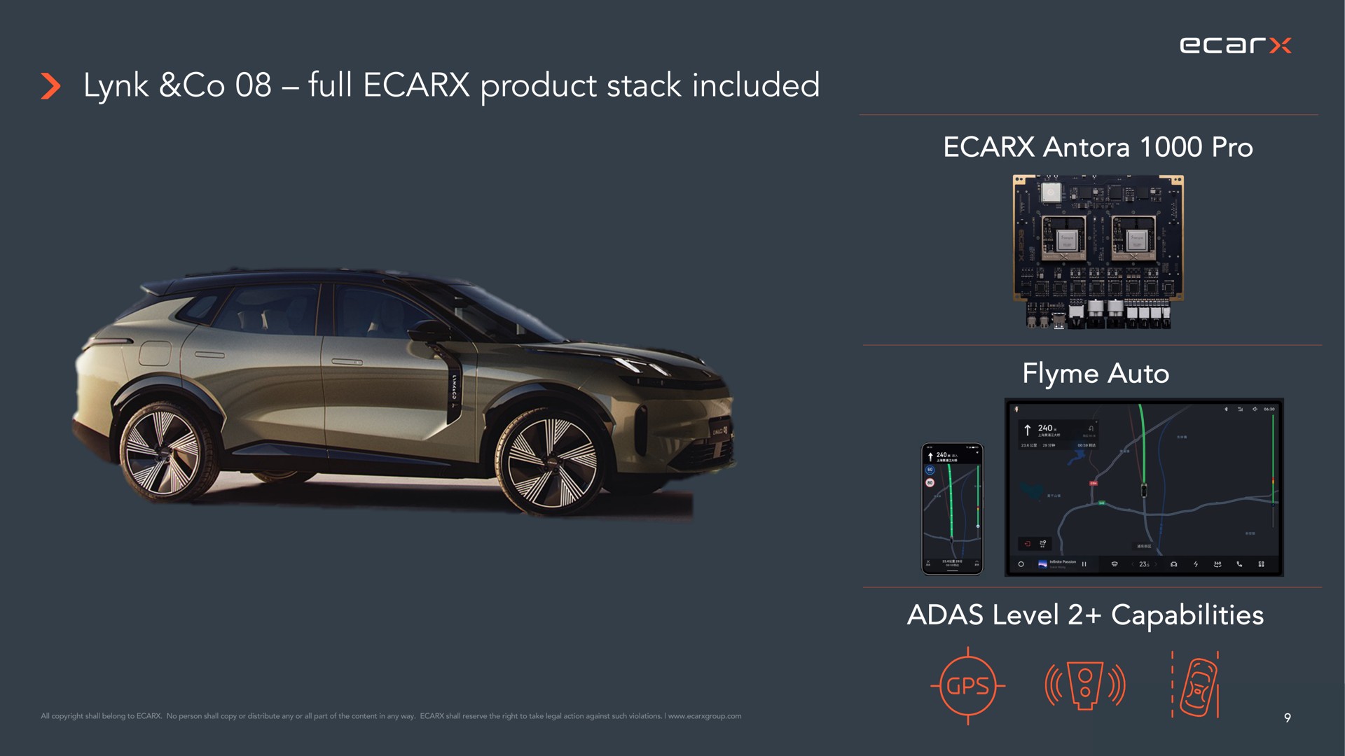 full product stack included pro auto level capabilities a we | Ecarx